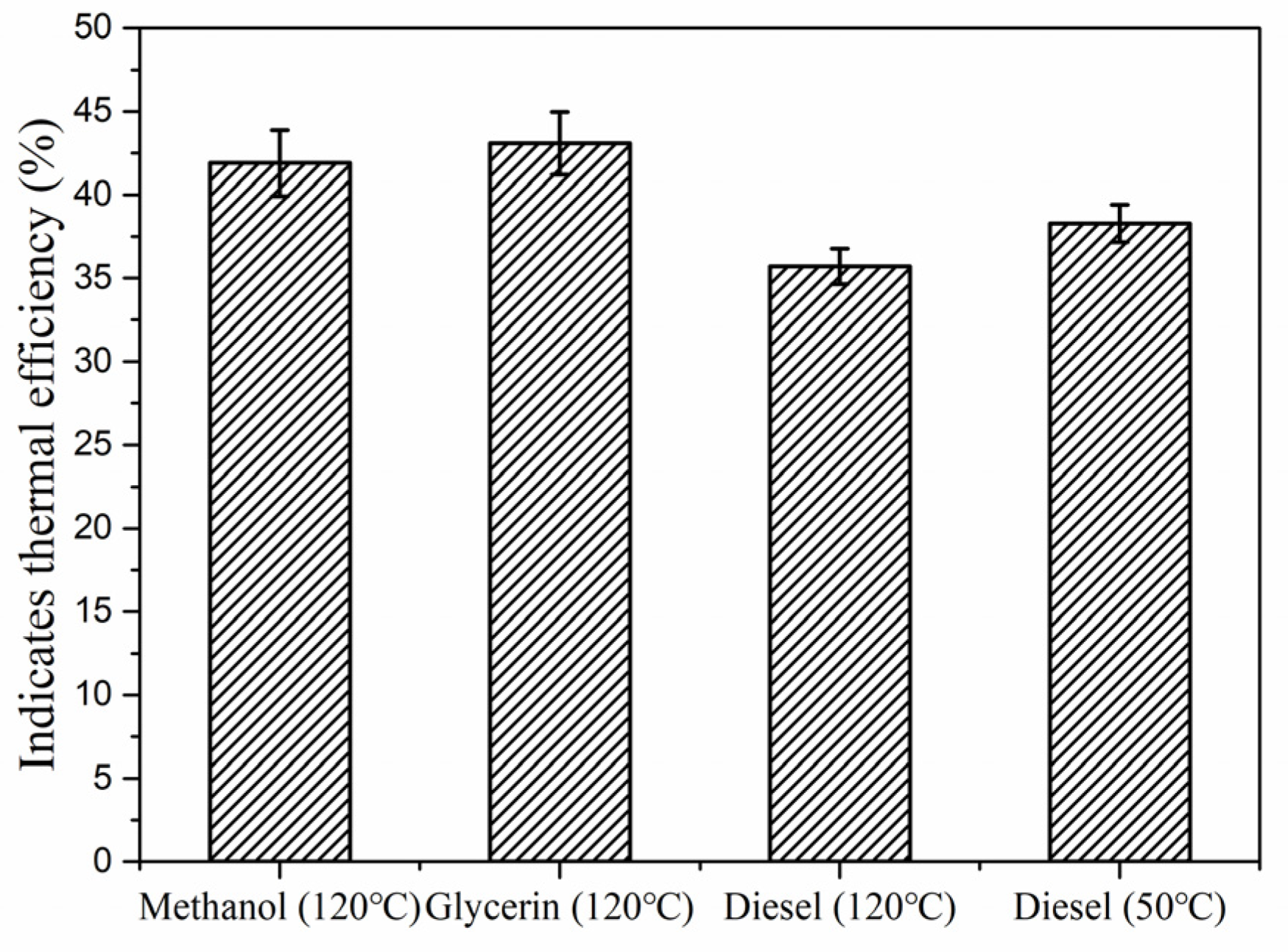 Energies 15 06585 g008