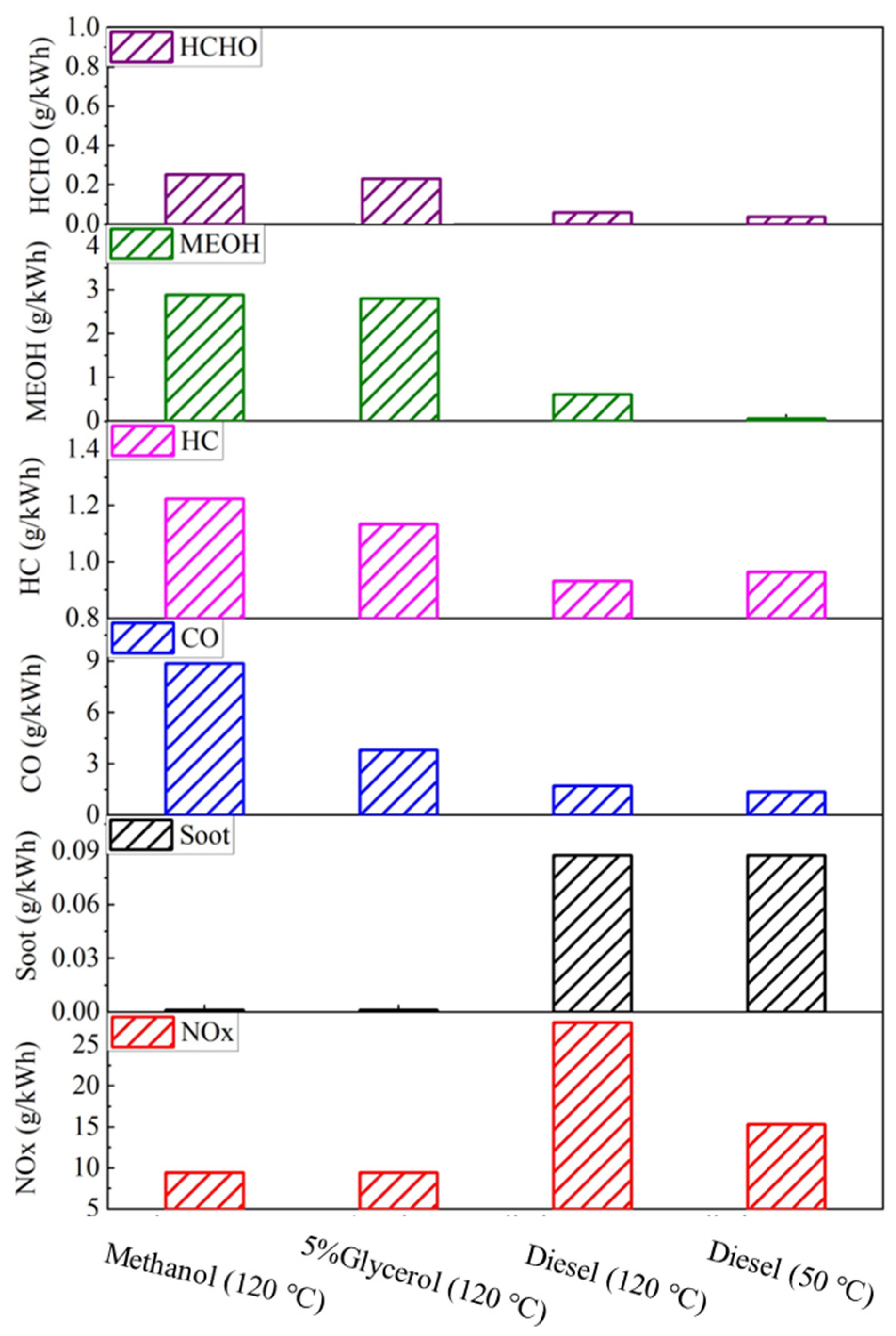 Energies 15 06585 g009
