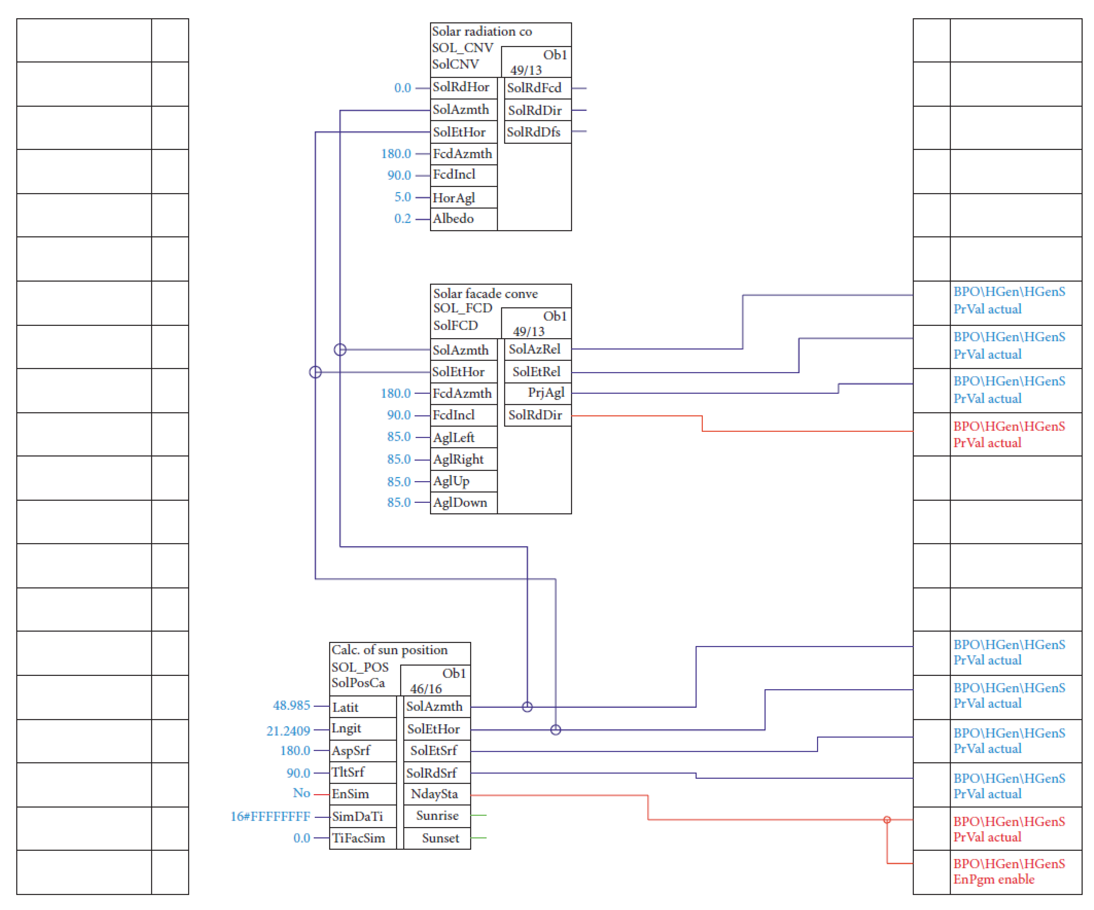 Energies 15 06586 g006 550