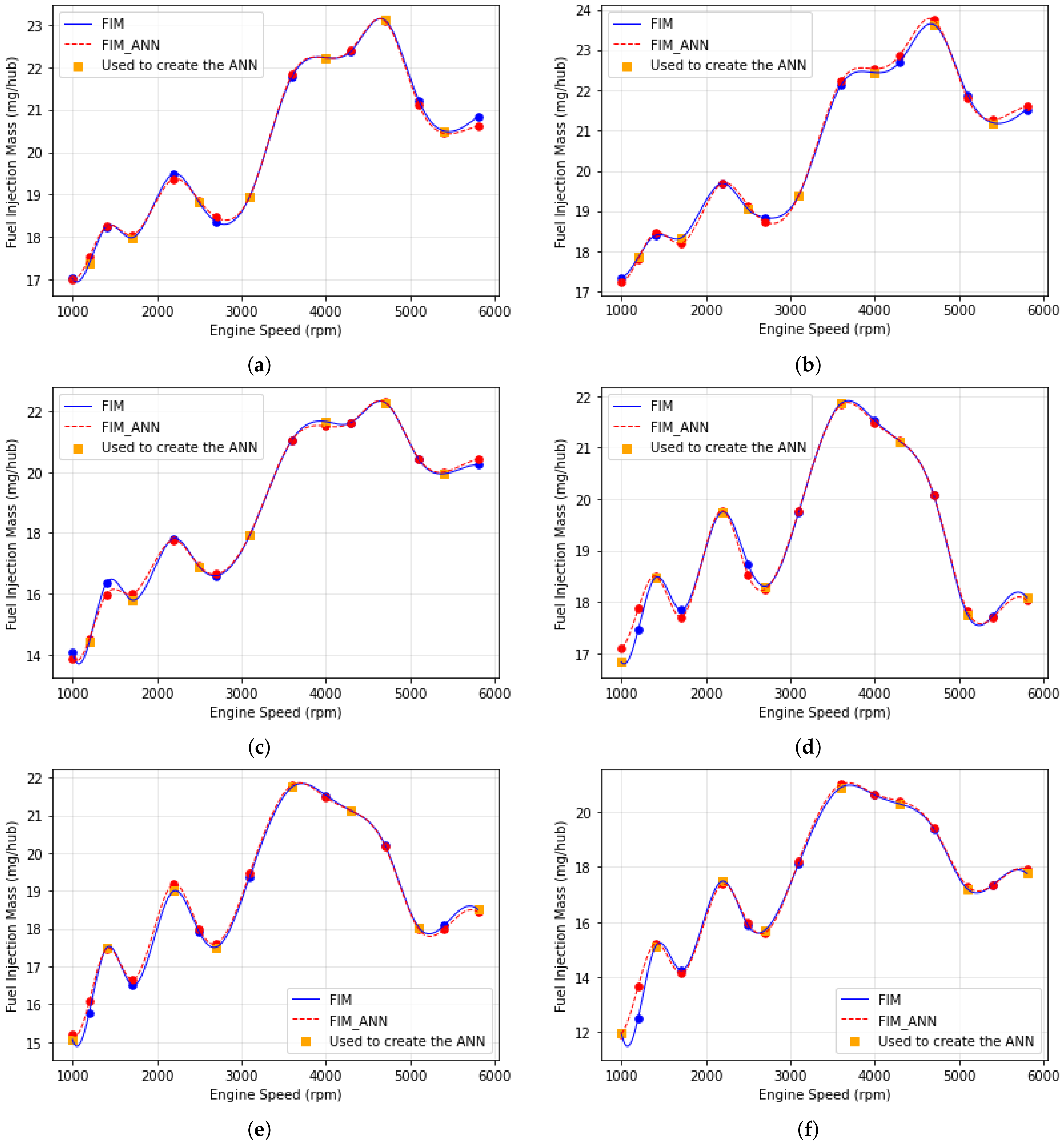 Energies 15 06587 g012