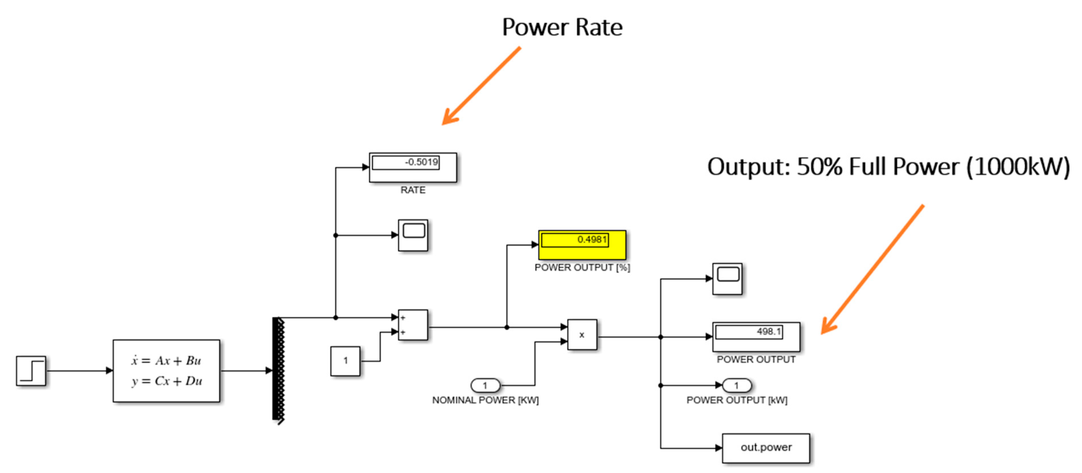 Energies 15 06588 g015