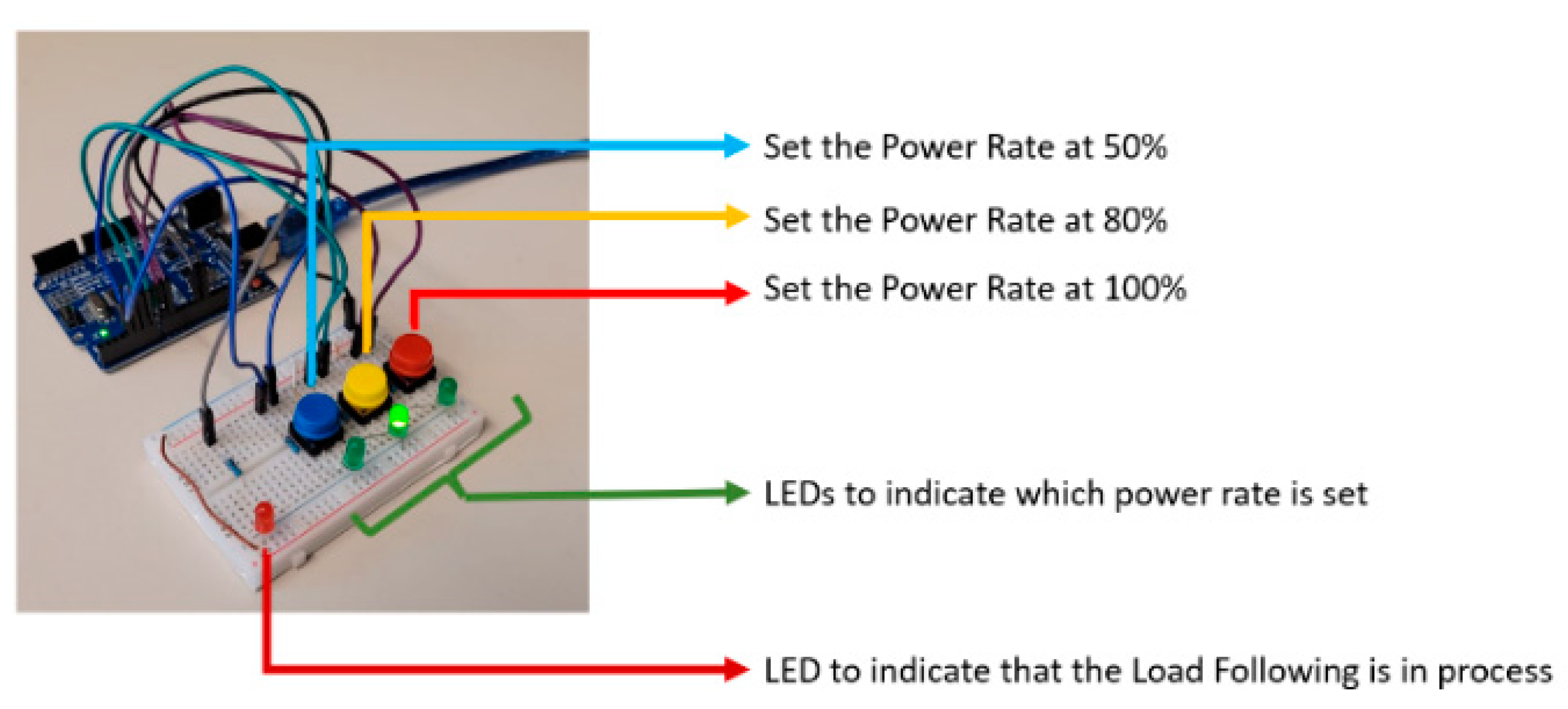 Energies 15 06588 g018