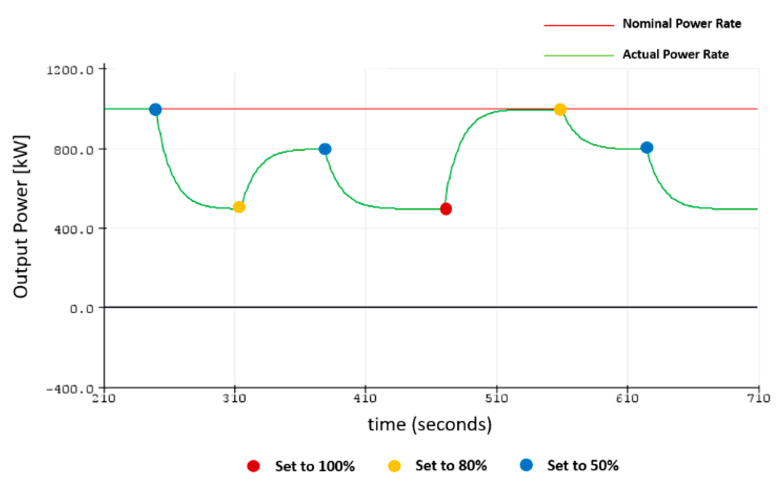 Energies 15 06588 g019