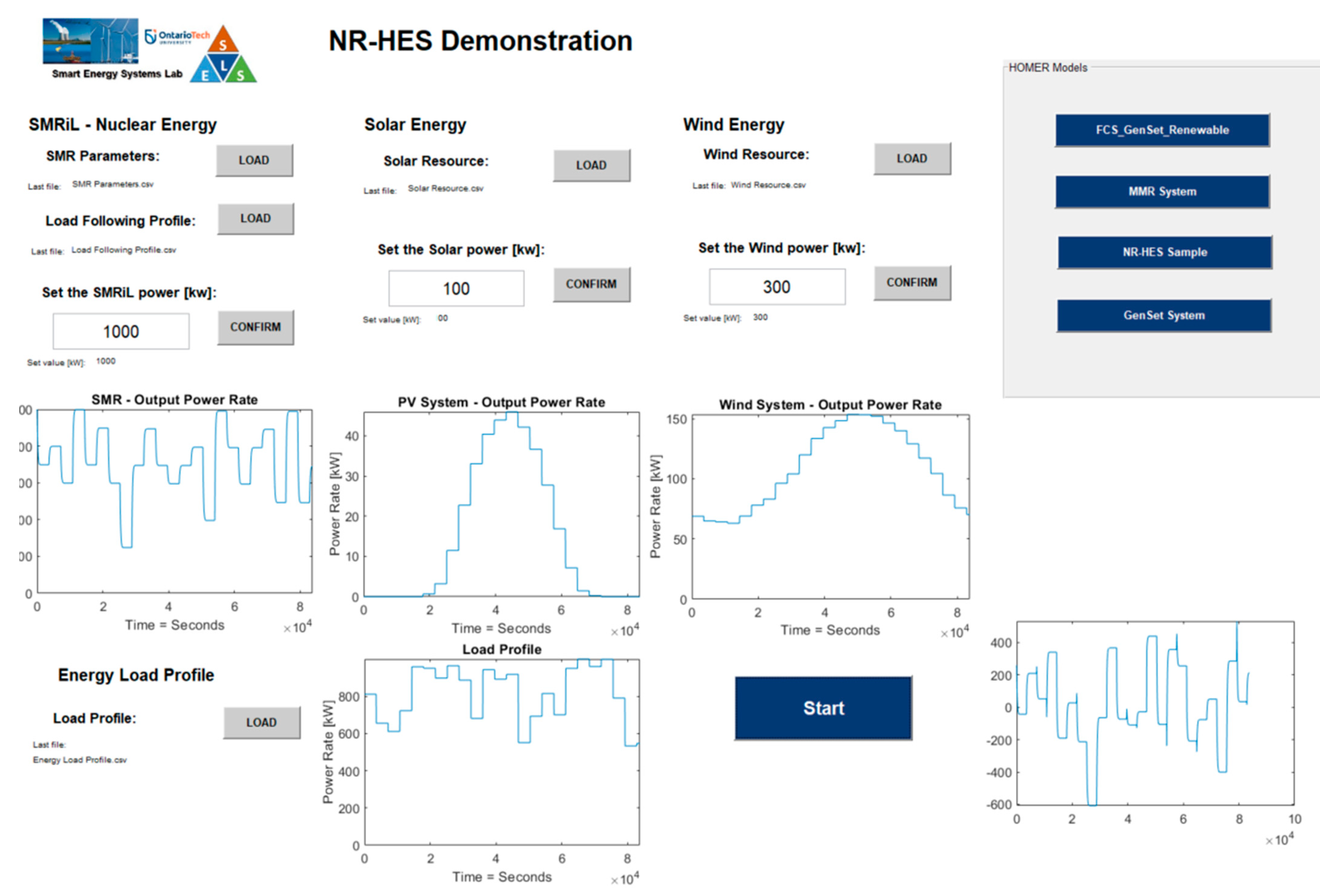 Energies 15 06588 g022