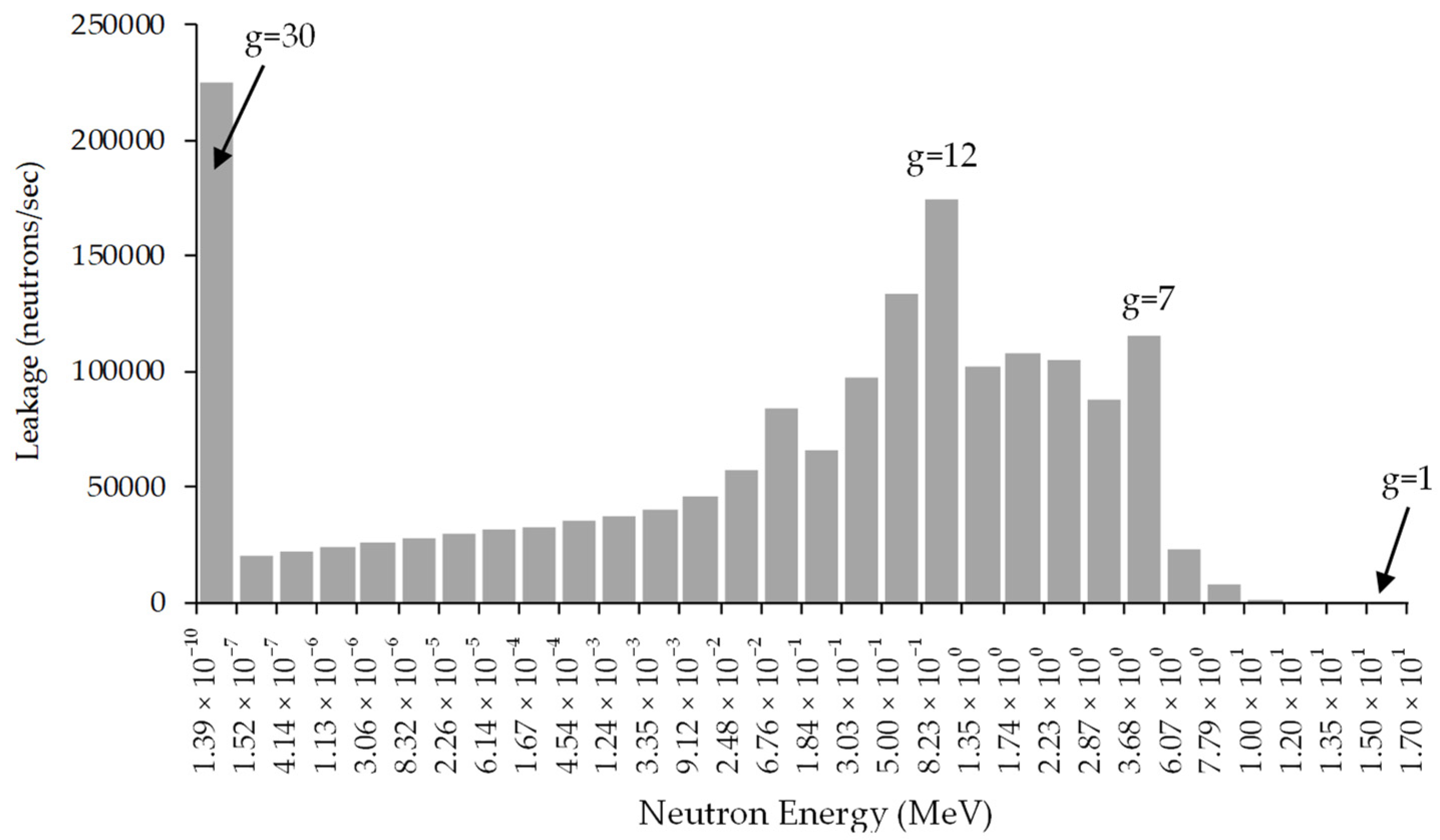 Energies 15 06590 g001