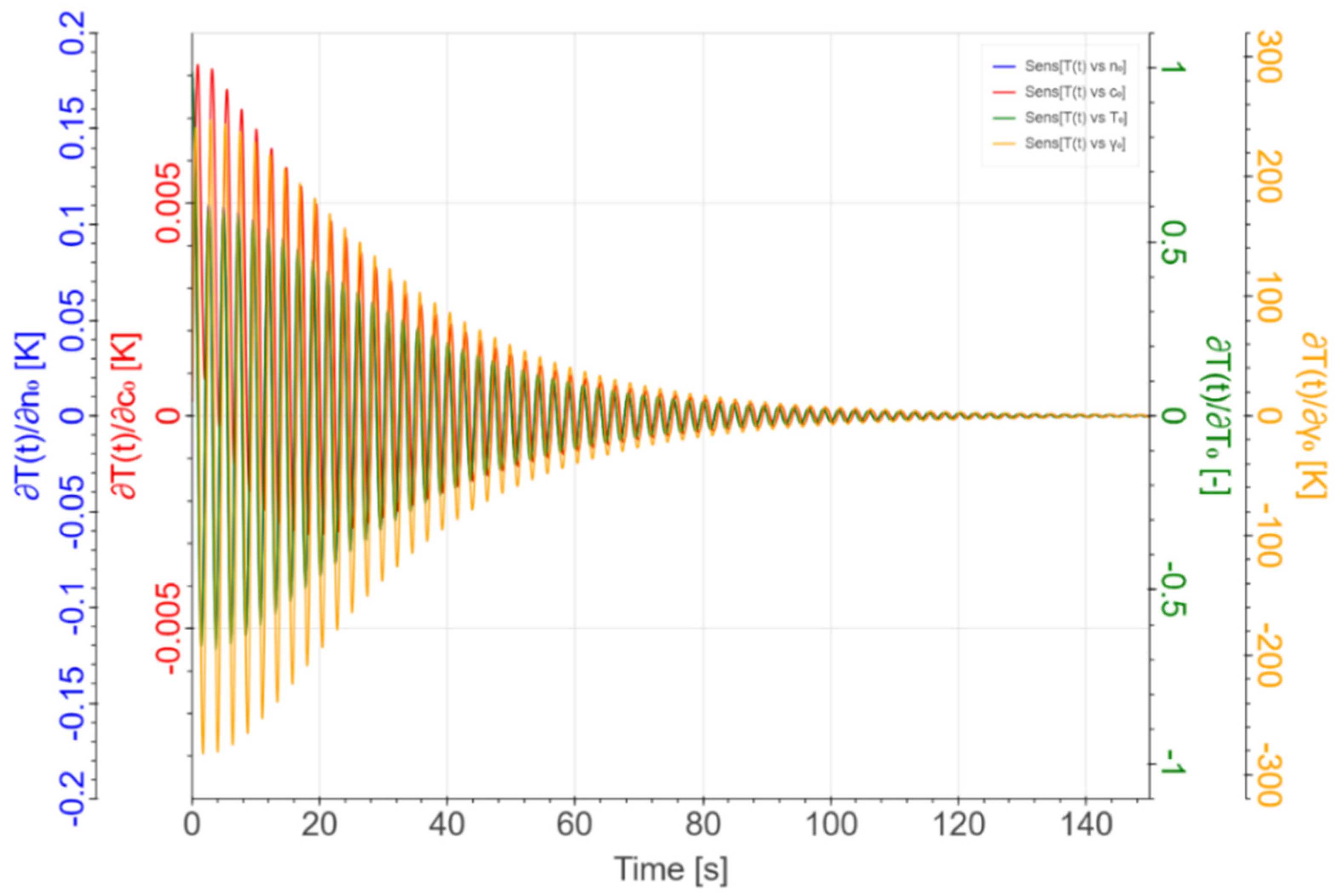 Energies 15 06590 g004