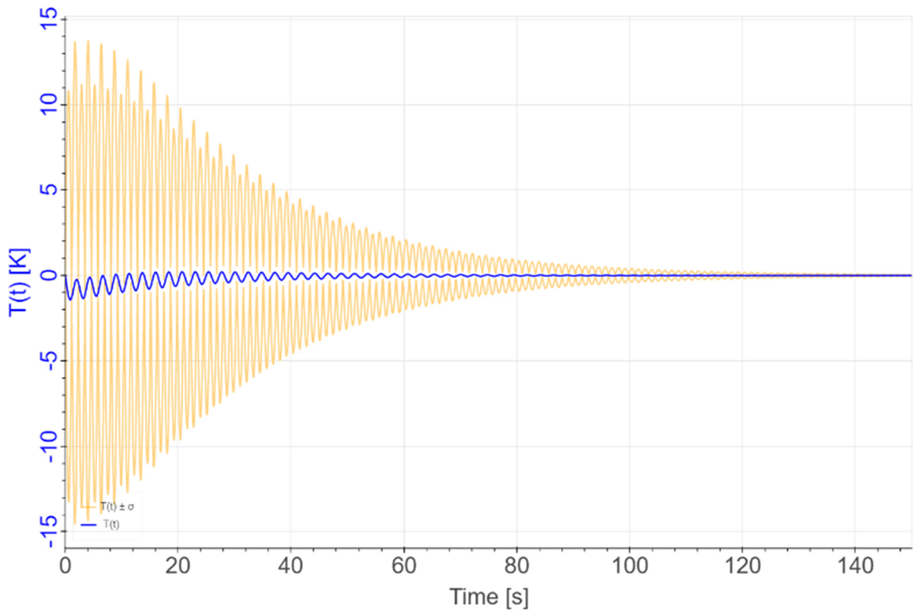 Energies 15 06590 g005