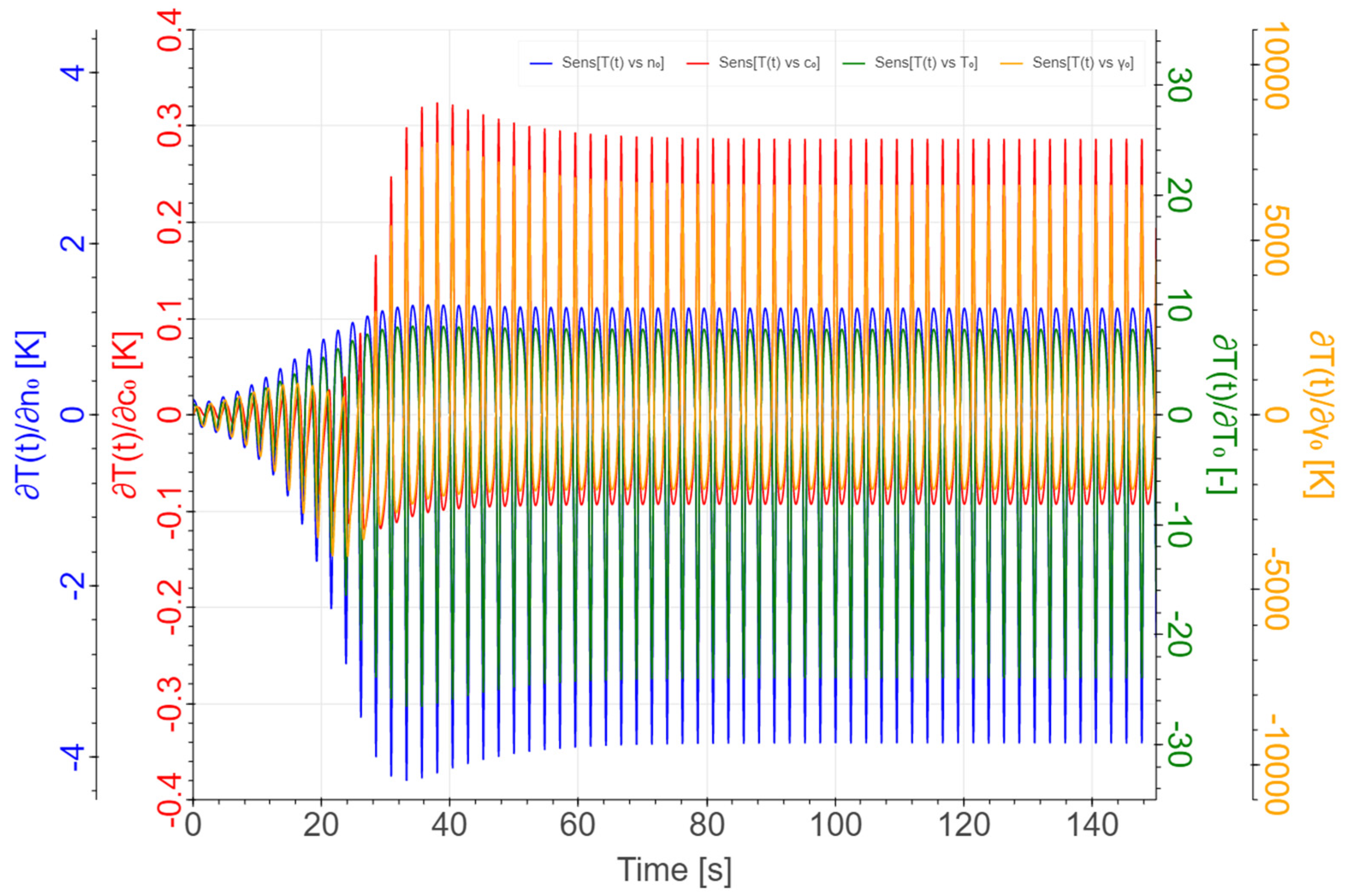 Energies 15 06590 g006