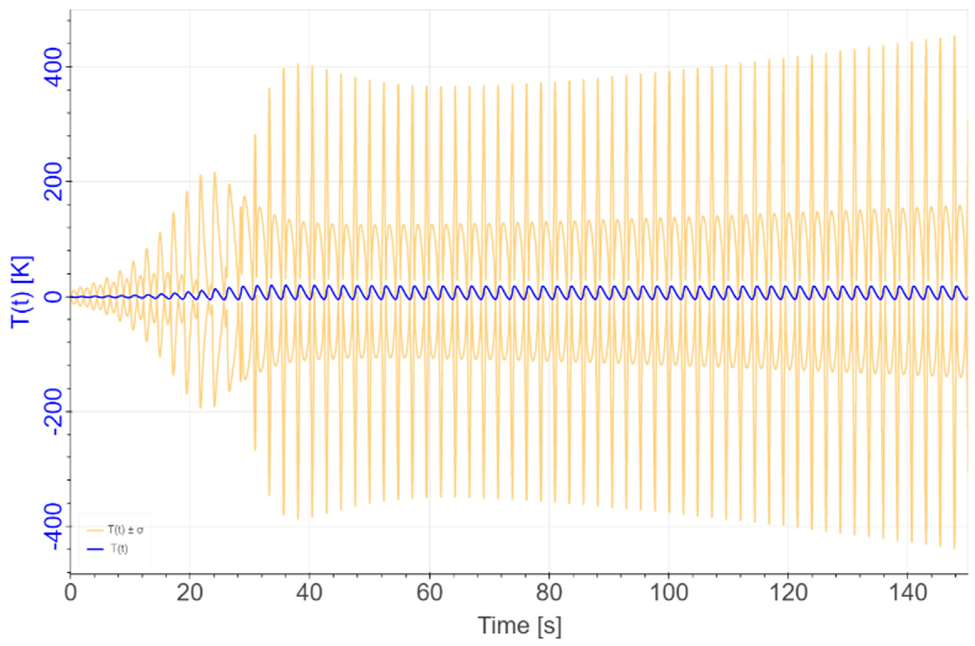 Energies 15 06590 g007