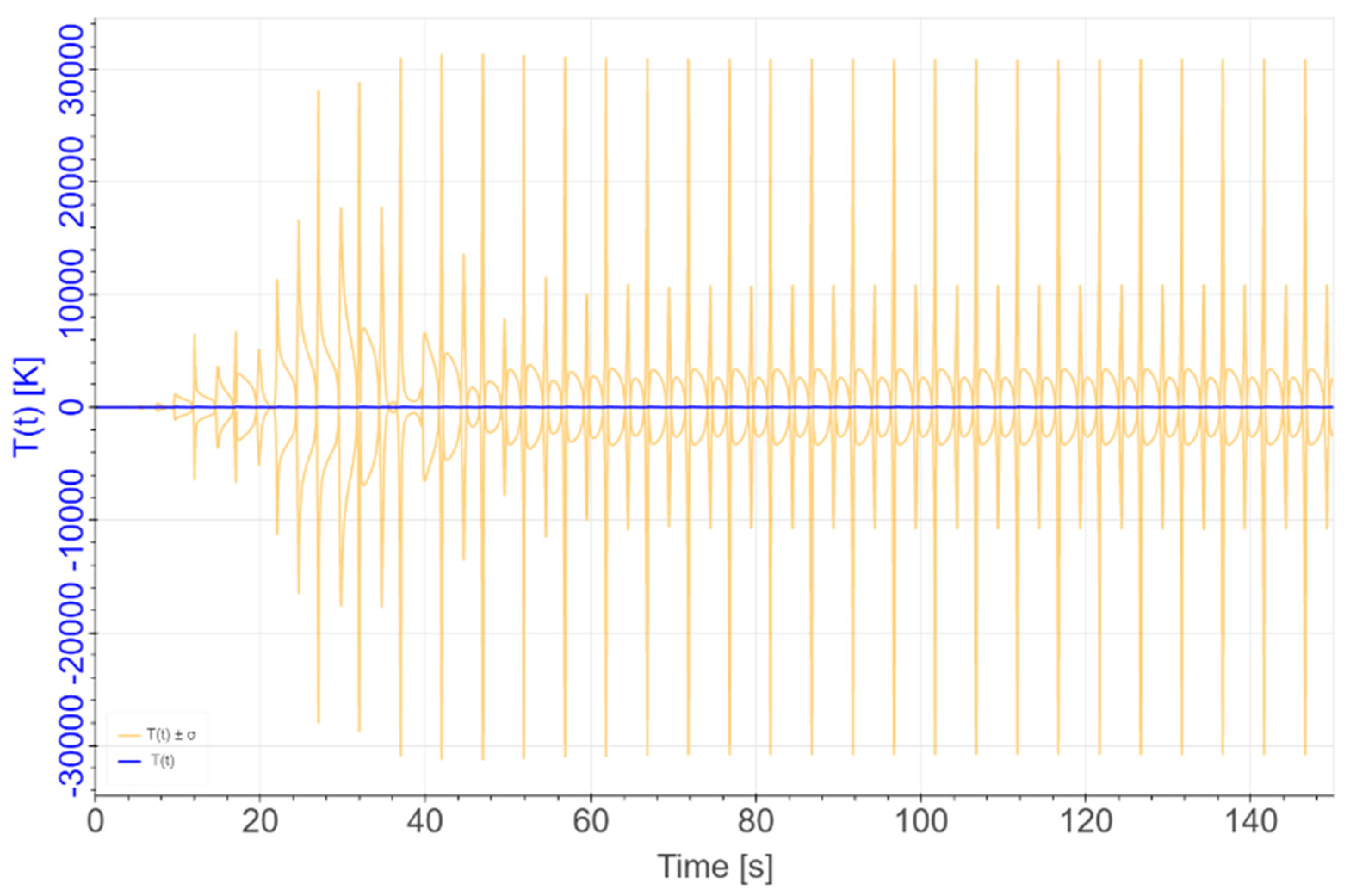Energies 15 06590 g008