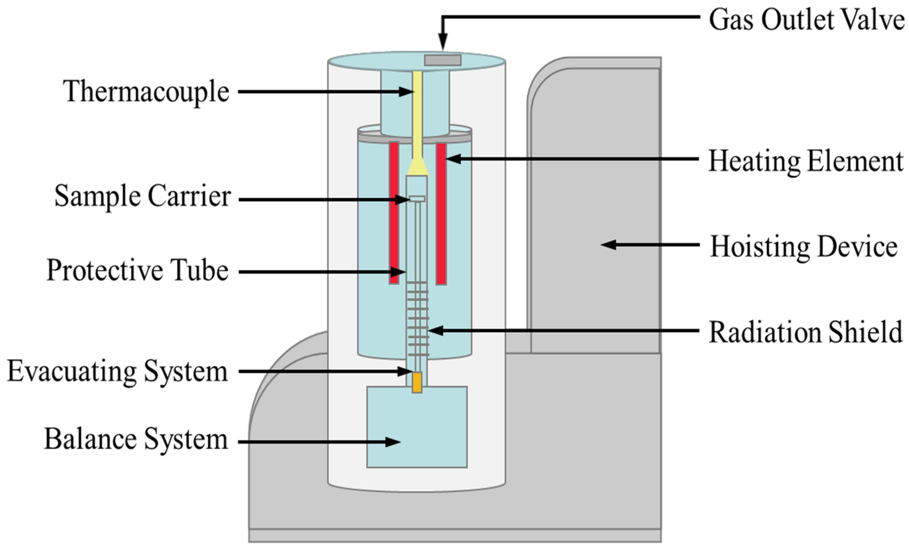 Energies 15 06591 g002