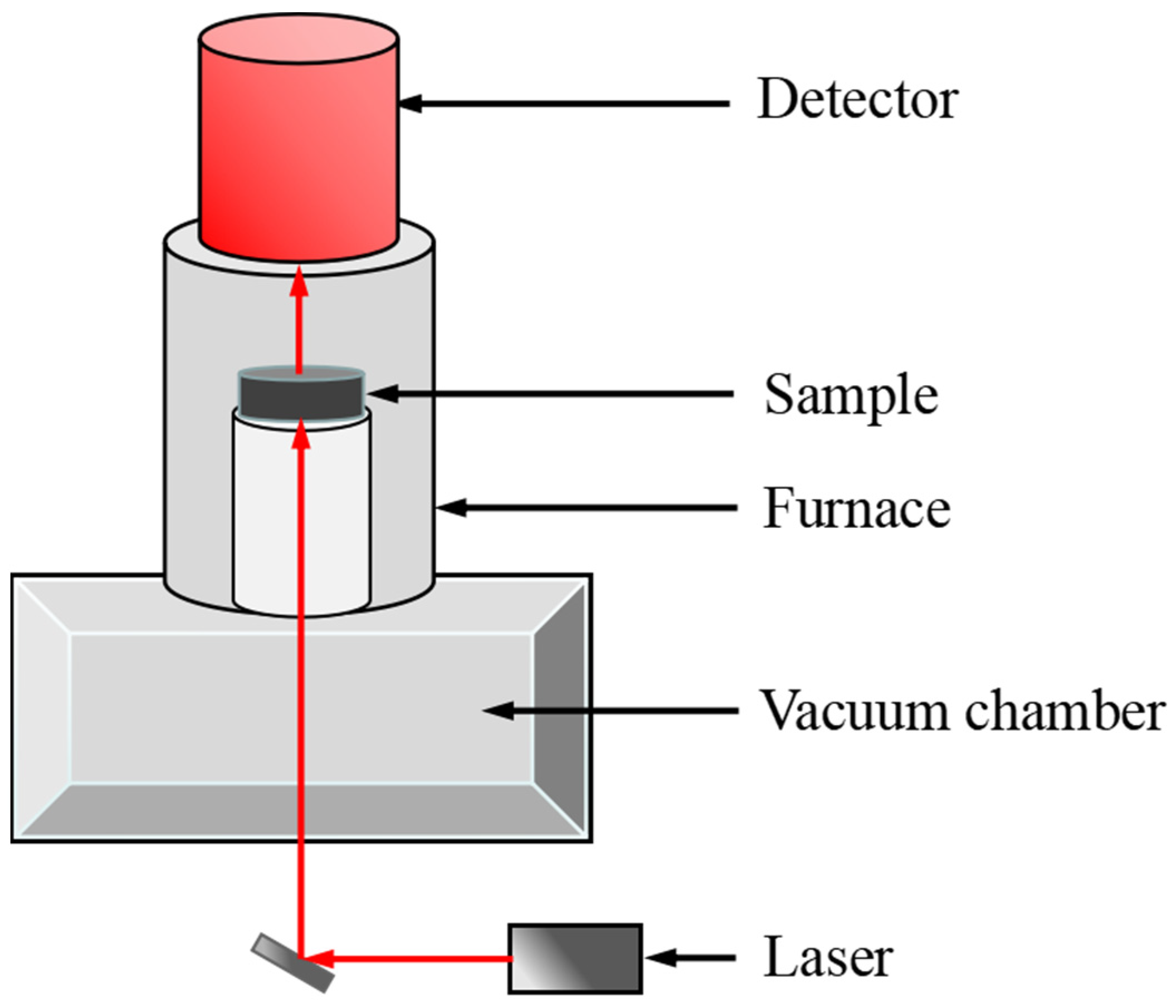 Energies 15 06591 g004