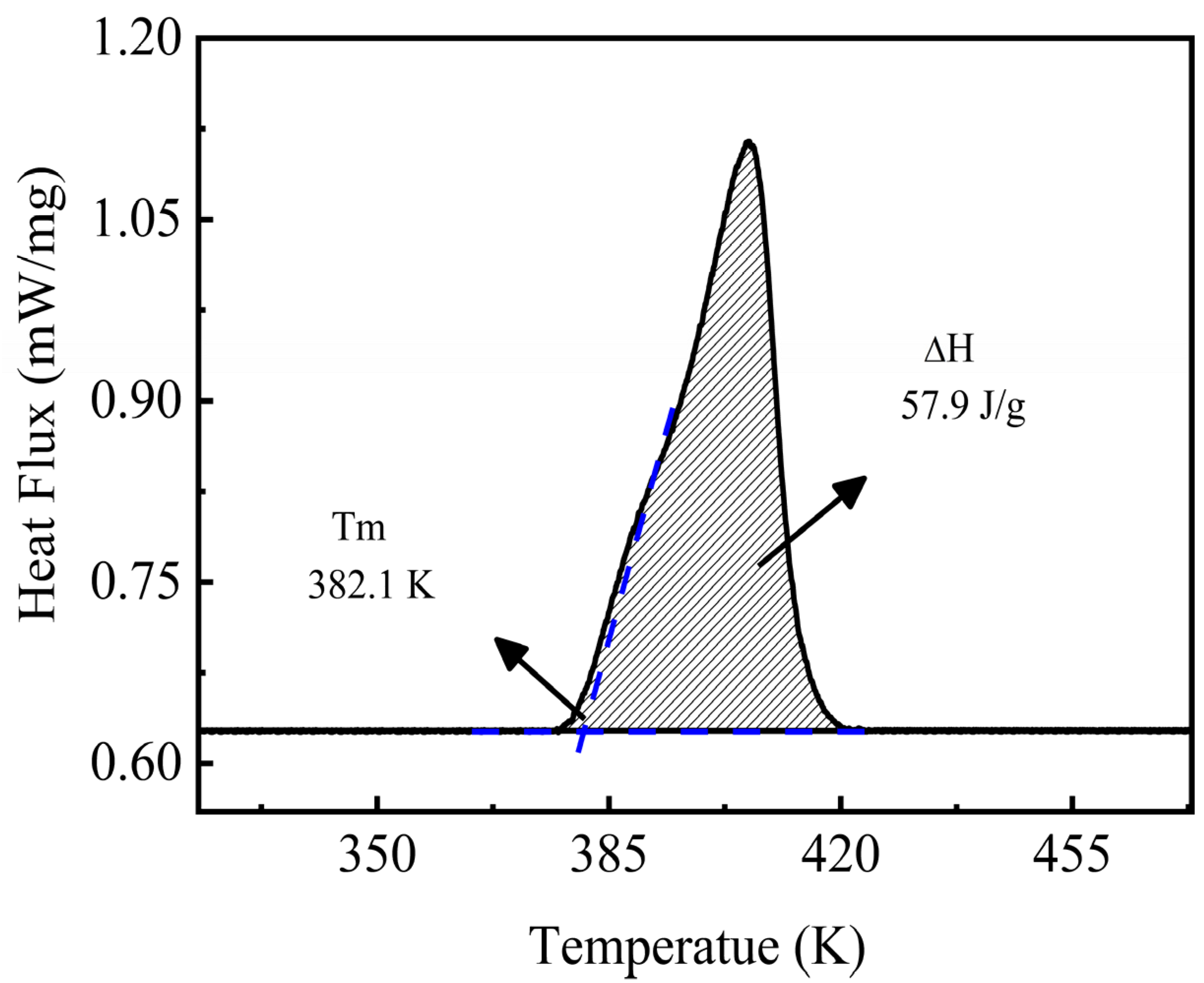 Energies 15 06591 g006