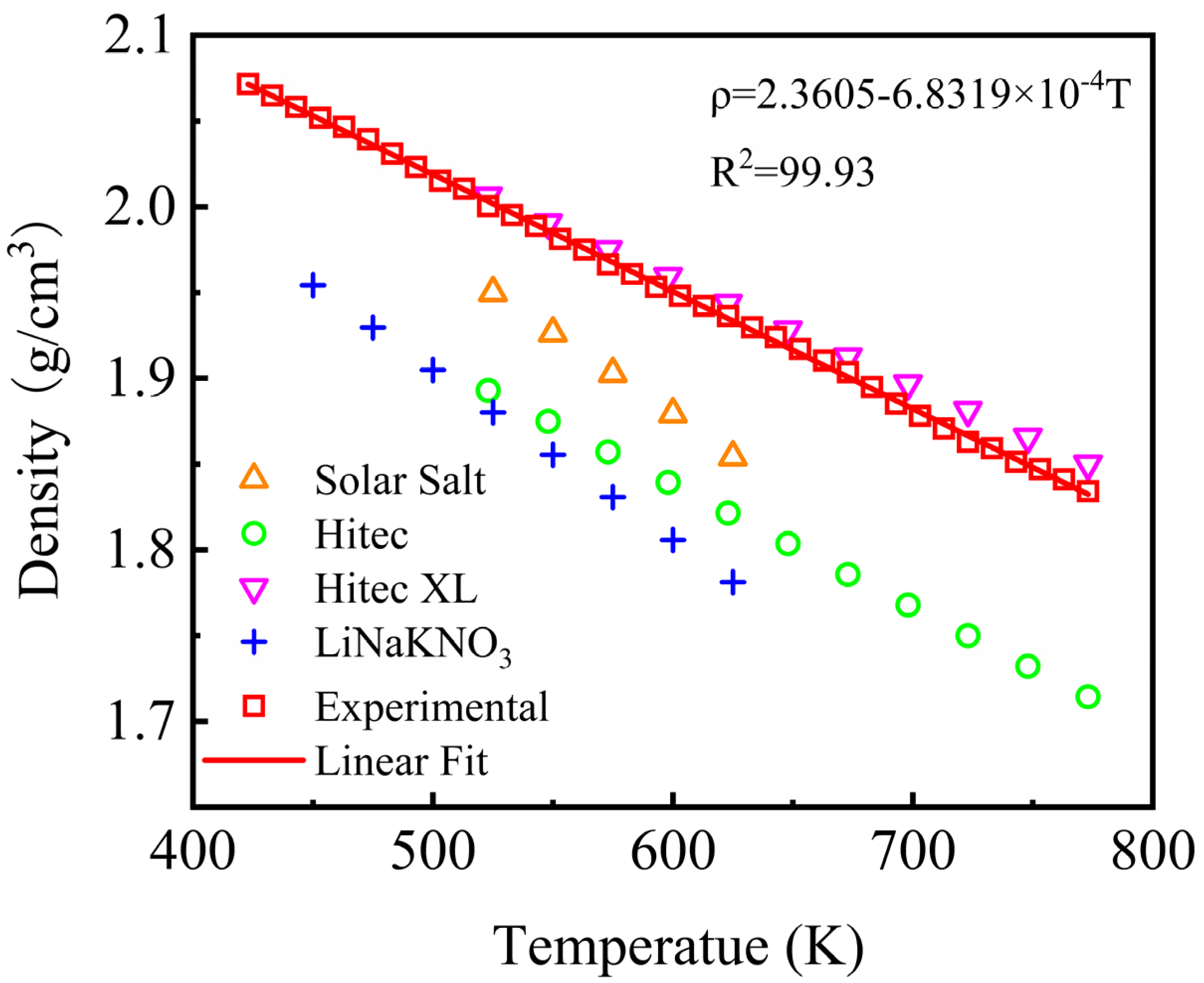 Energies 15 06591 g009