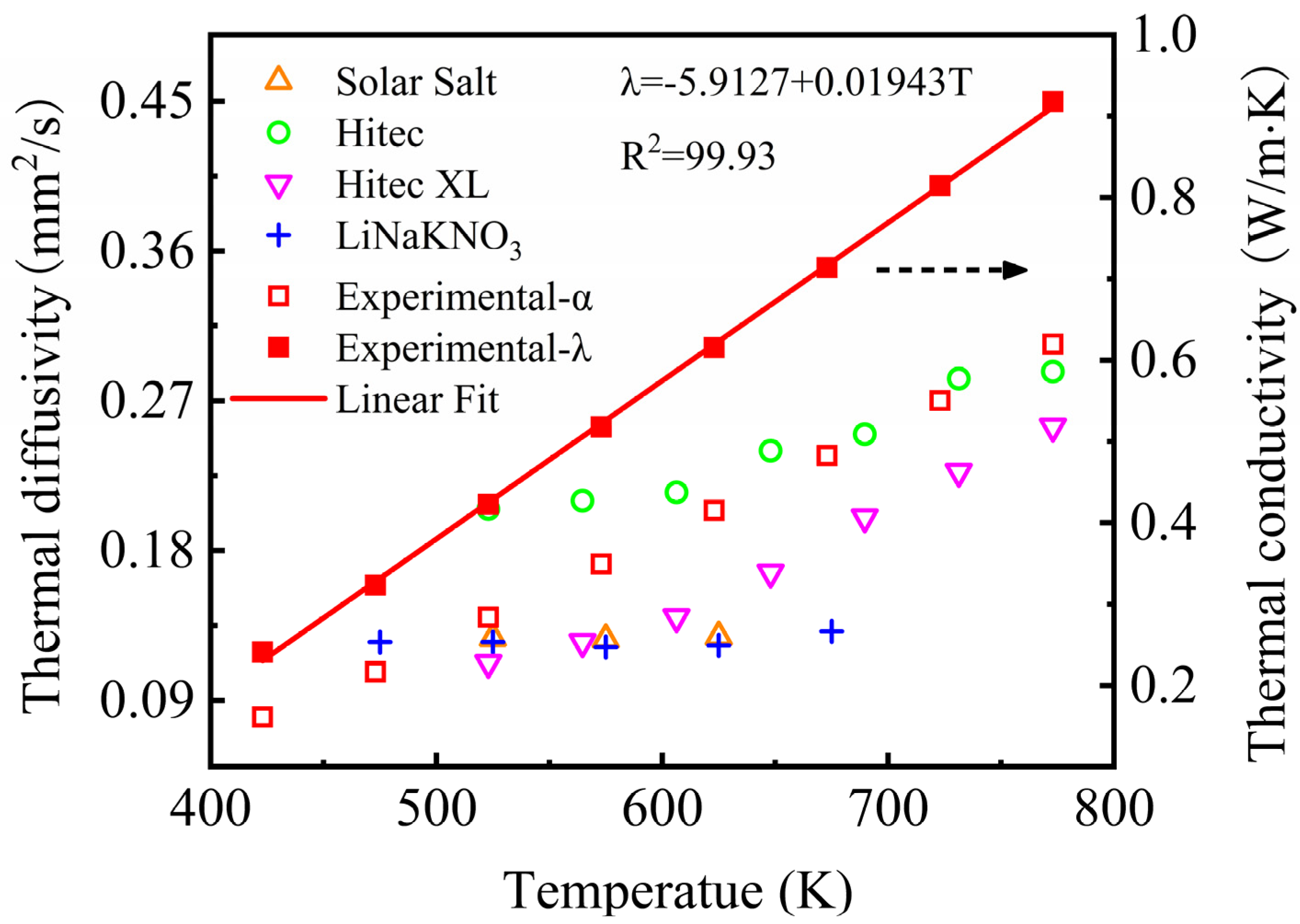 Energies 15 06591 g010