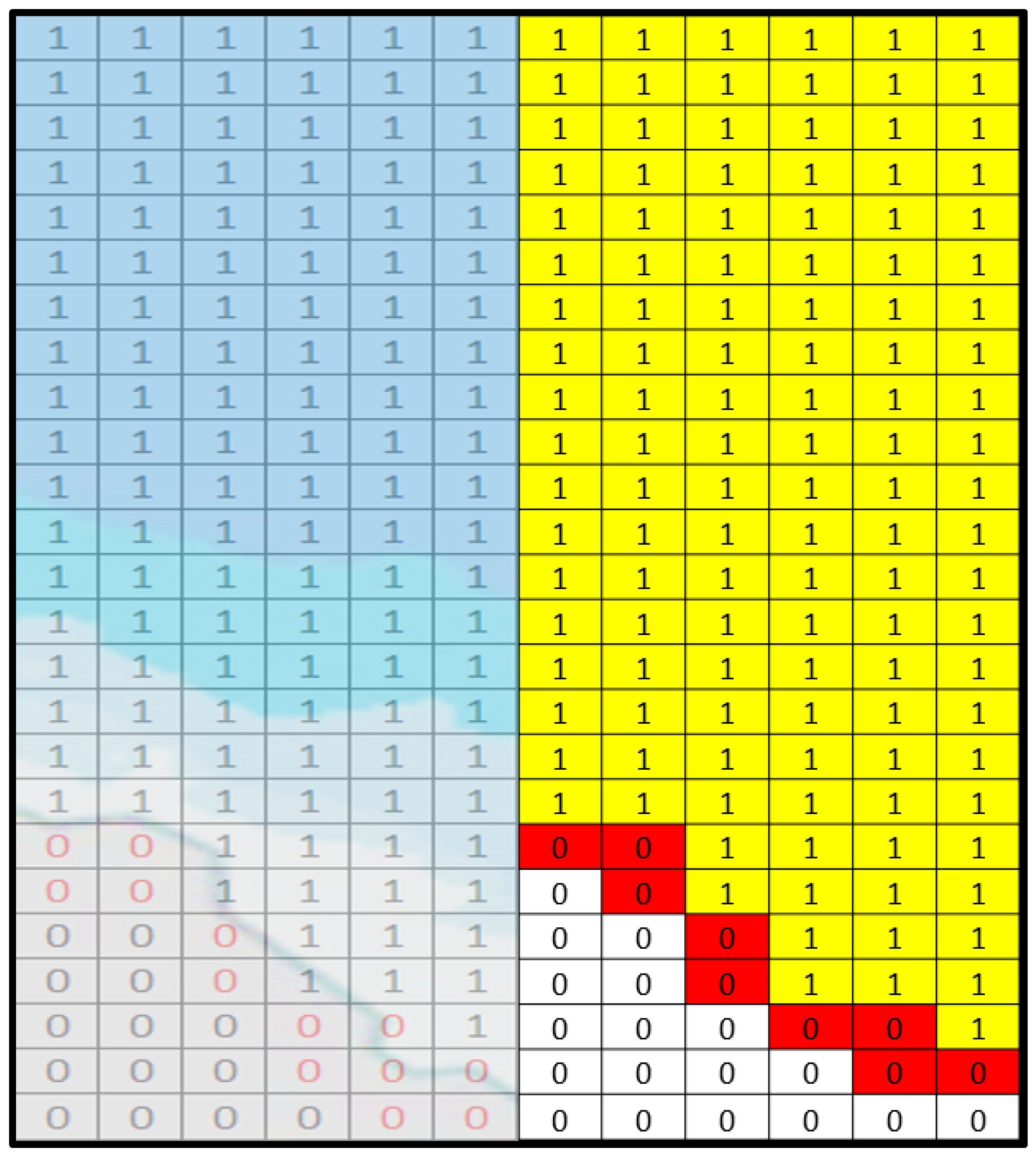Energies 15 06593 g003