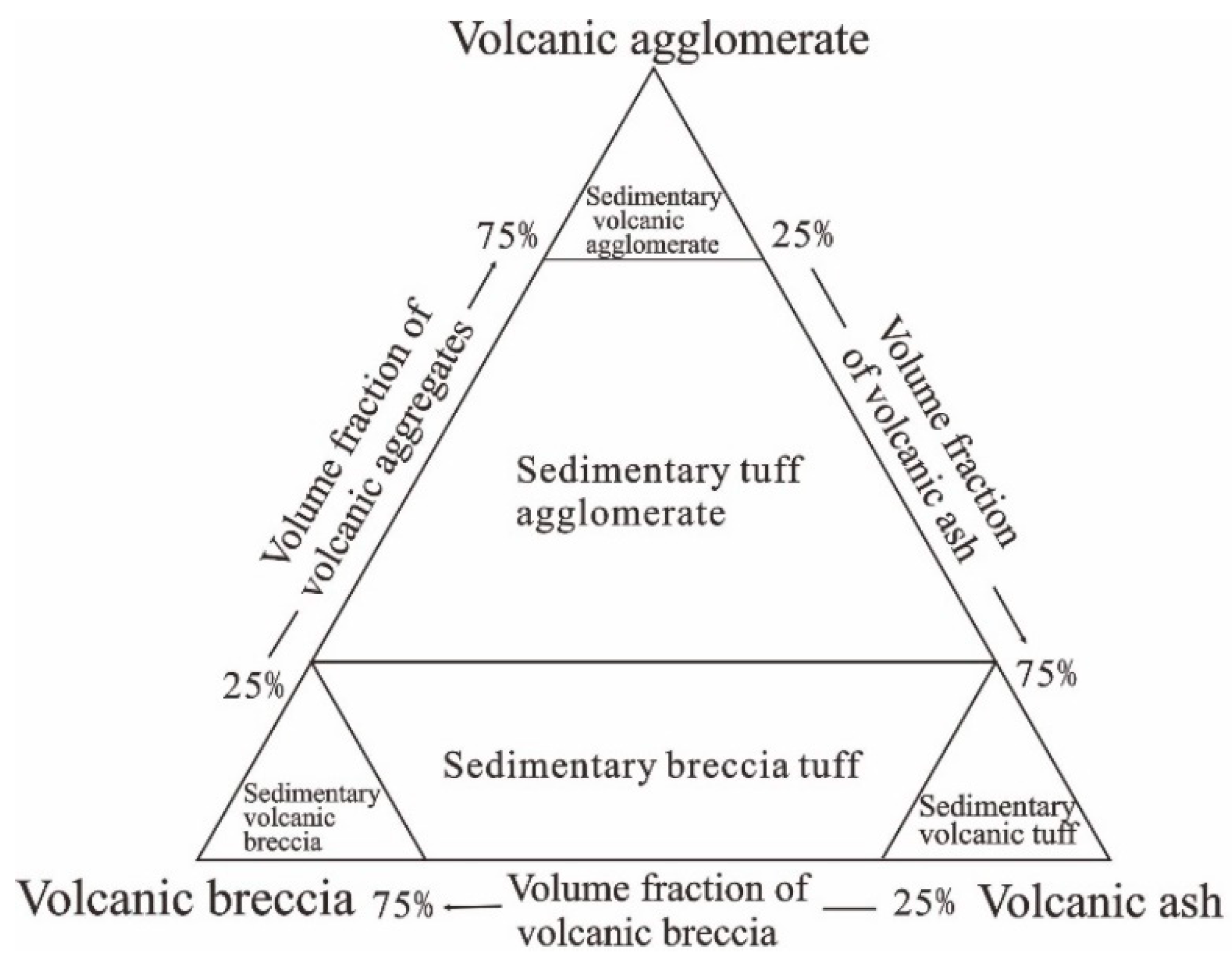 Energies 15 06594 g002 550