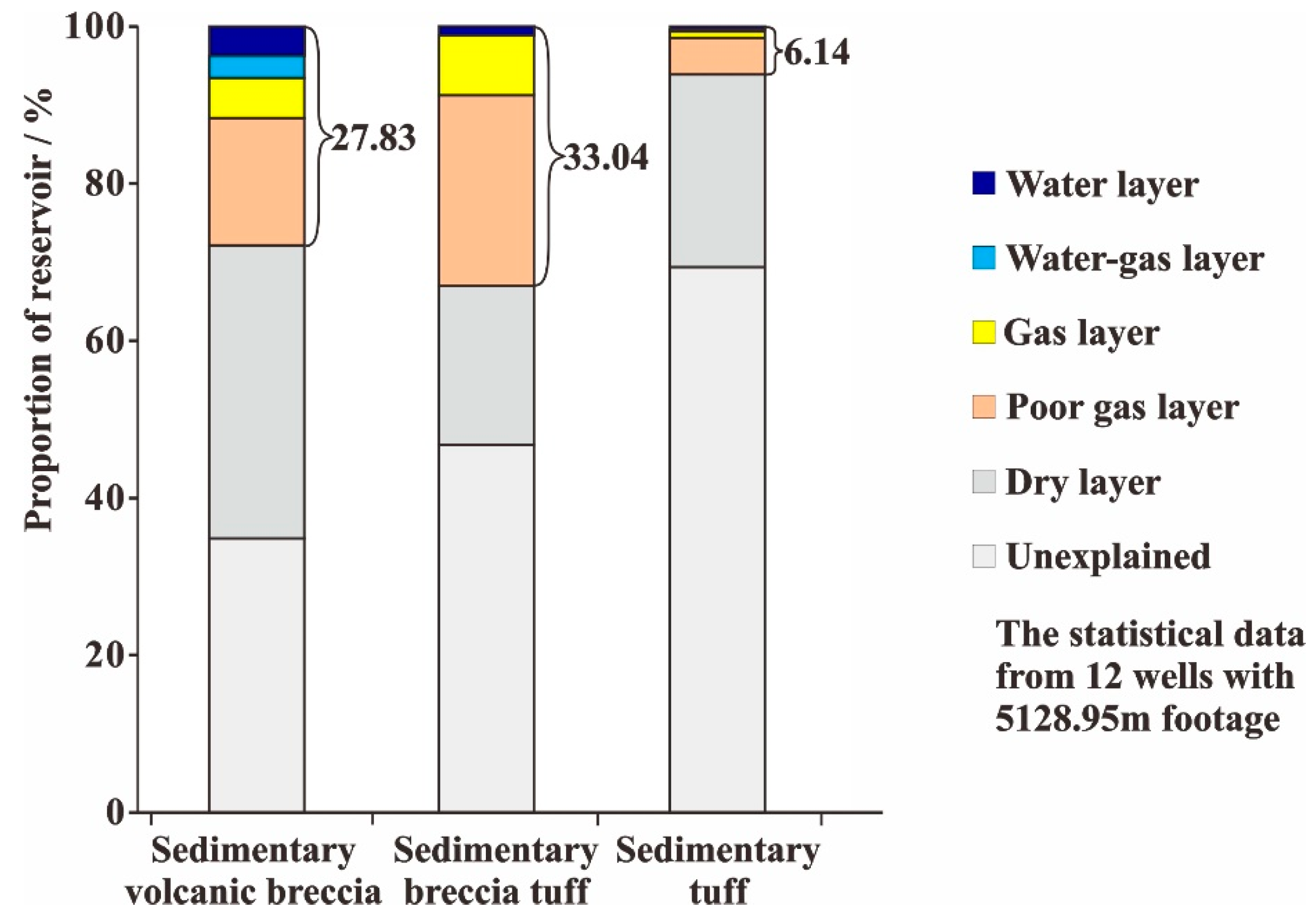 Energies 15 06594 g005 550