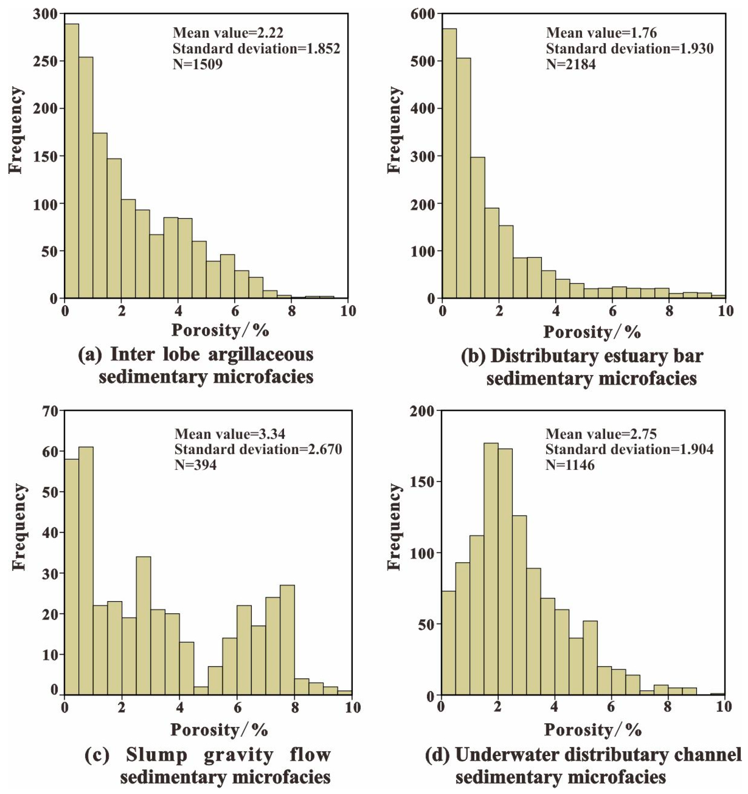 Energies 15 06594 g007 550