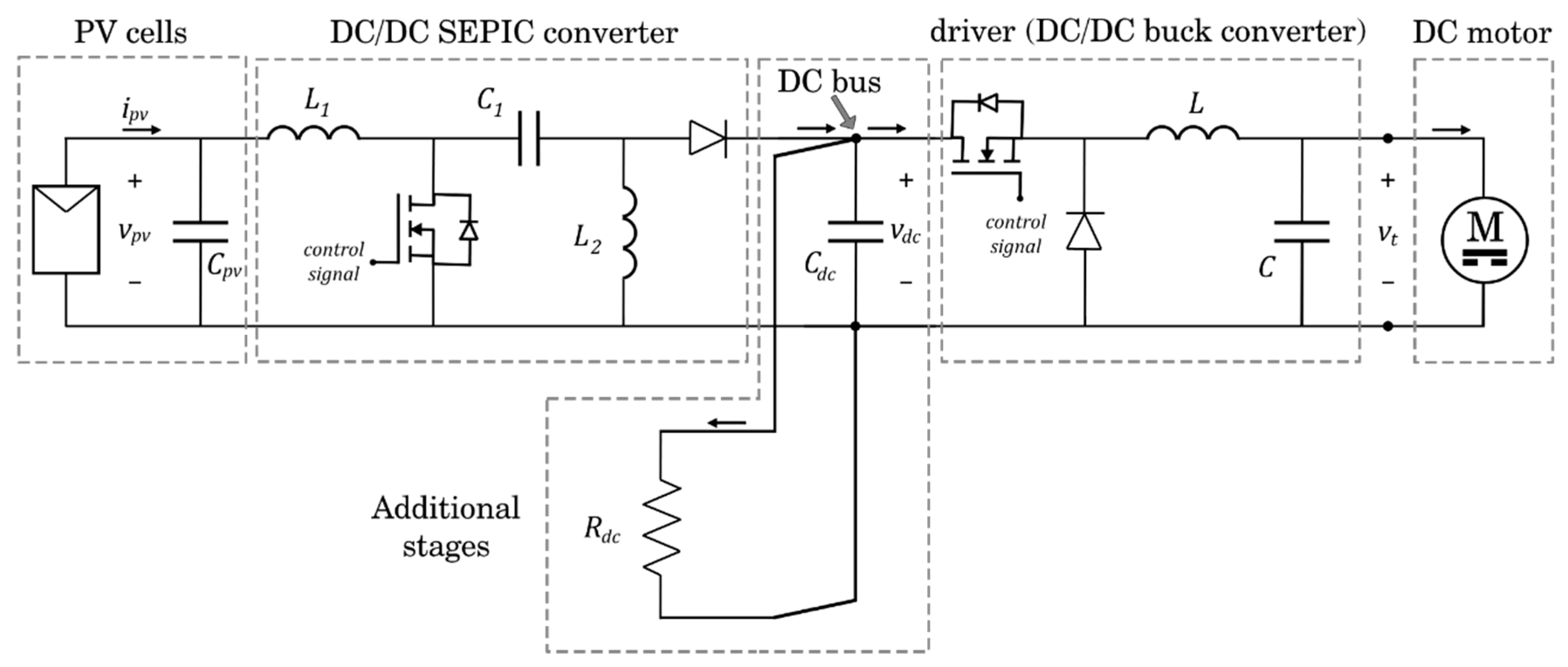Energies 15 06595 g001