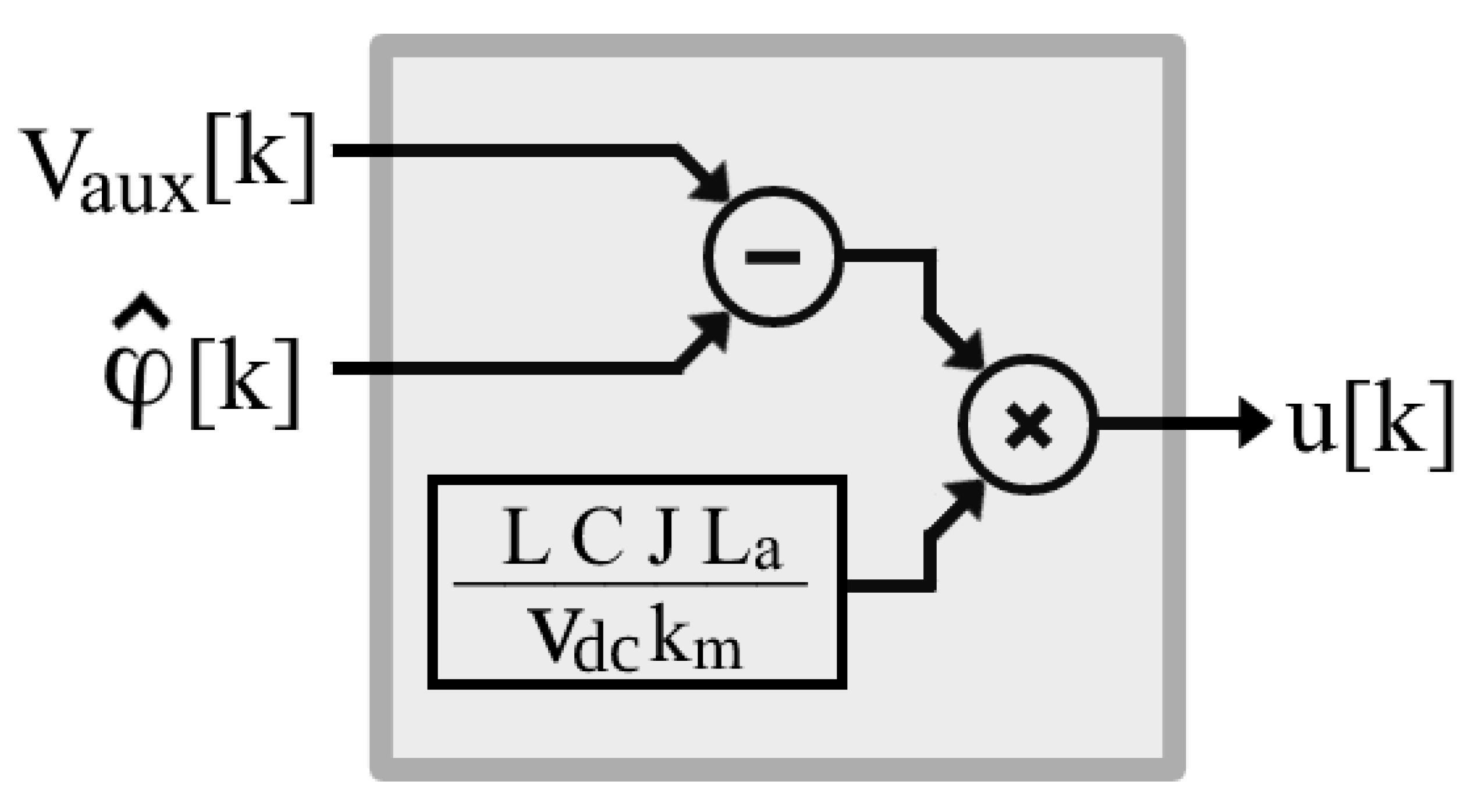 Energies 15 06595 g013