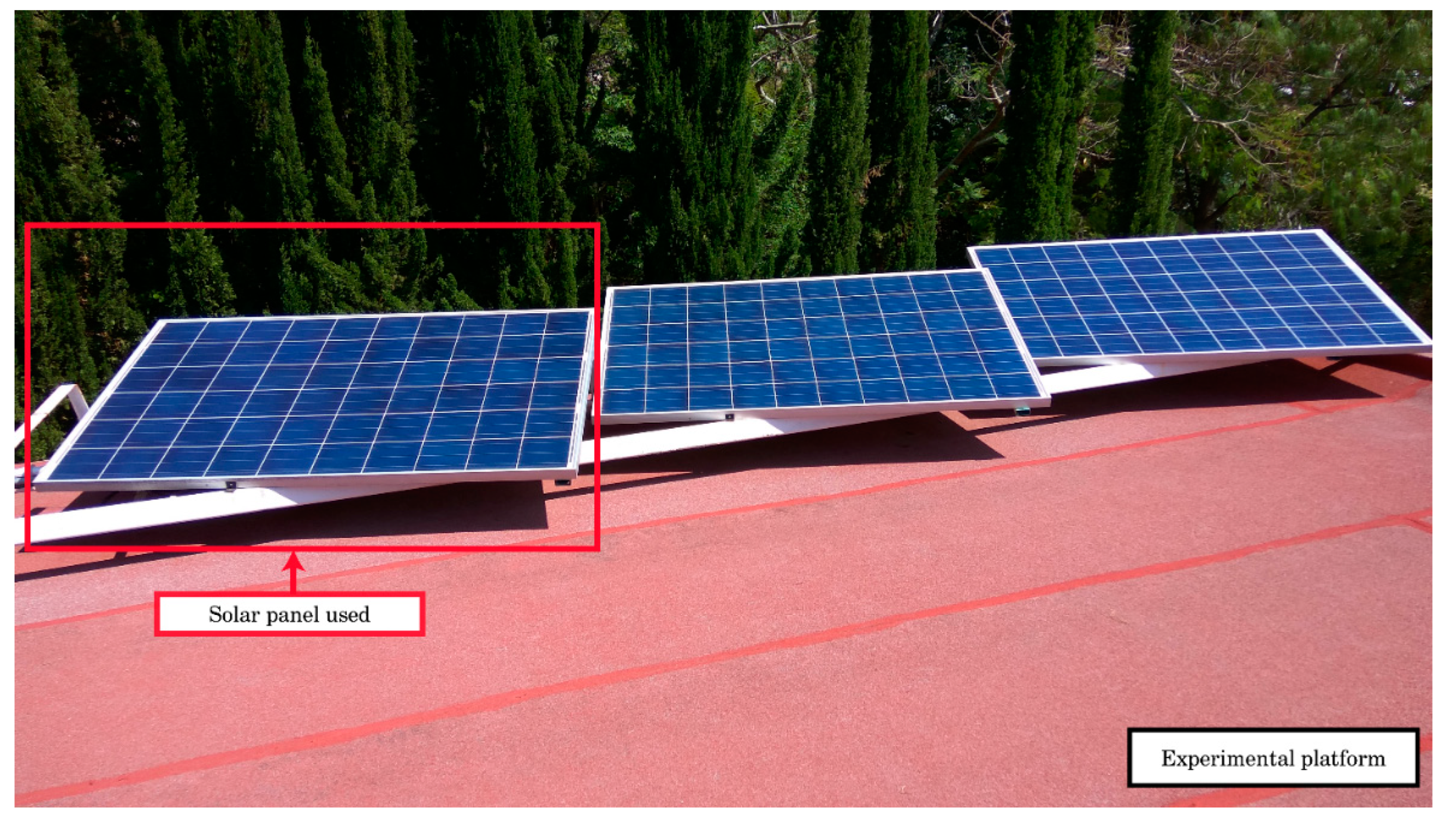 Energies 15 06595 g016 550