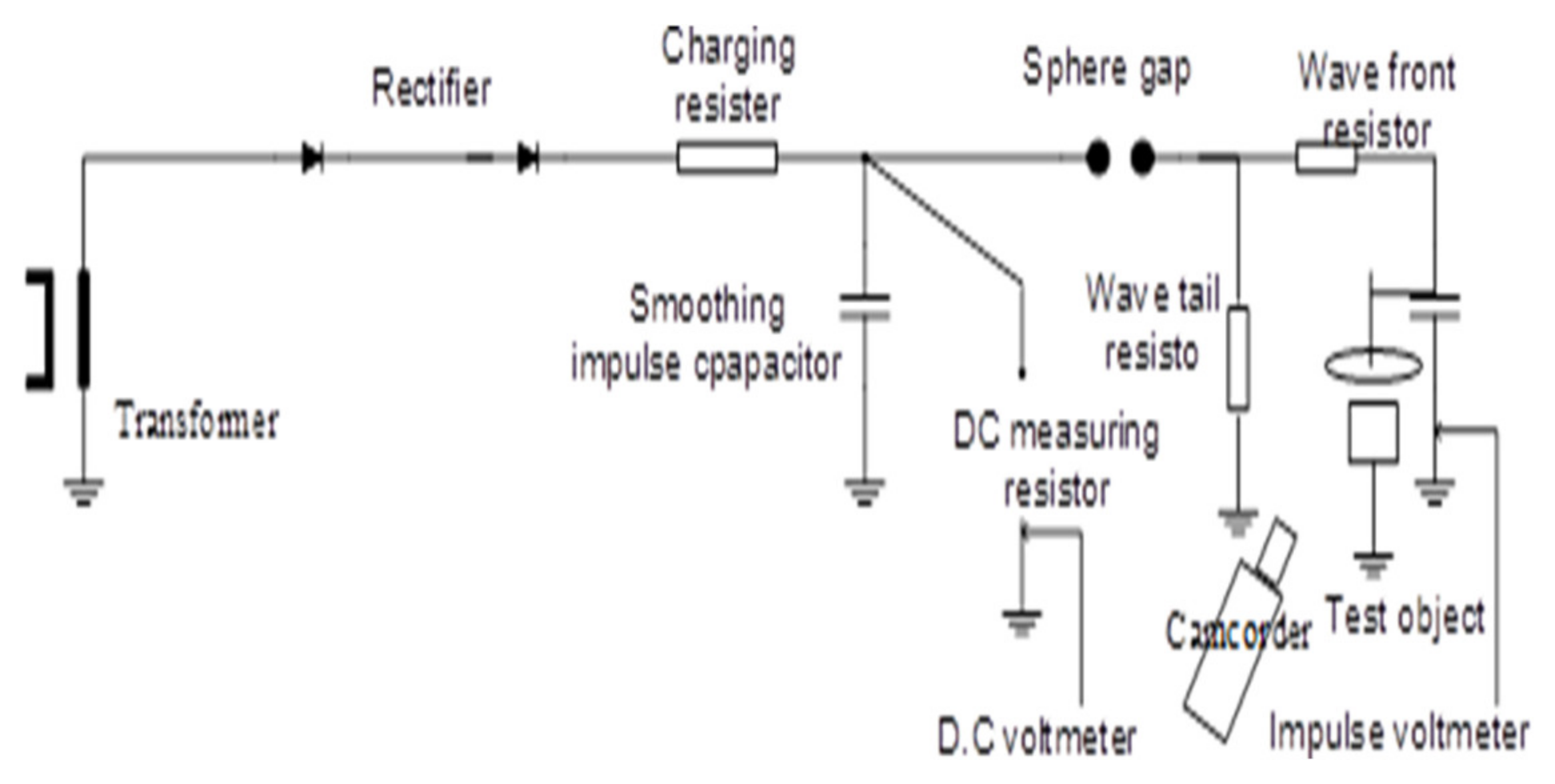 Energies 15 06597 g001 550