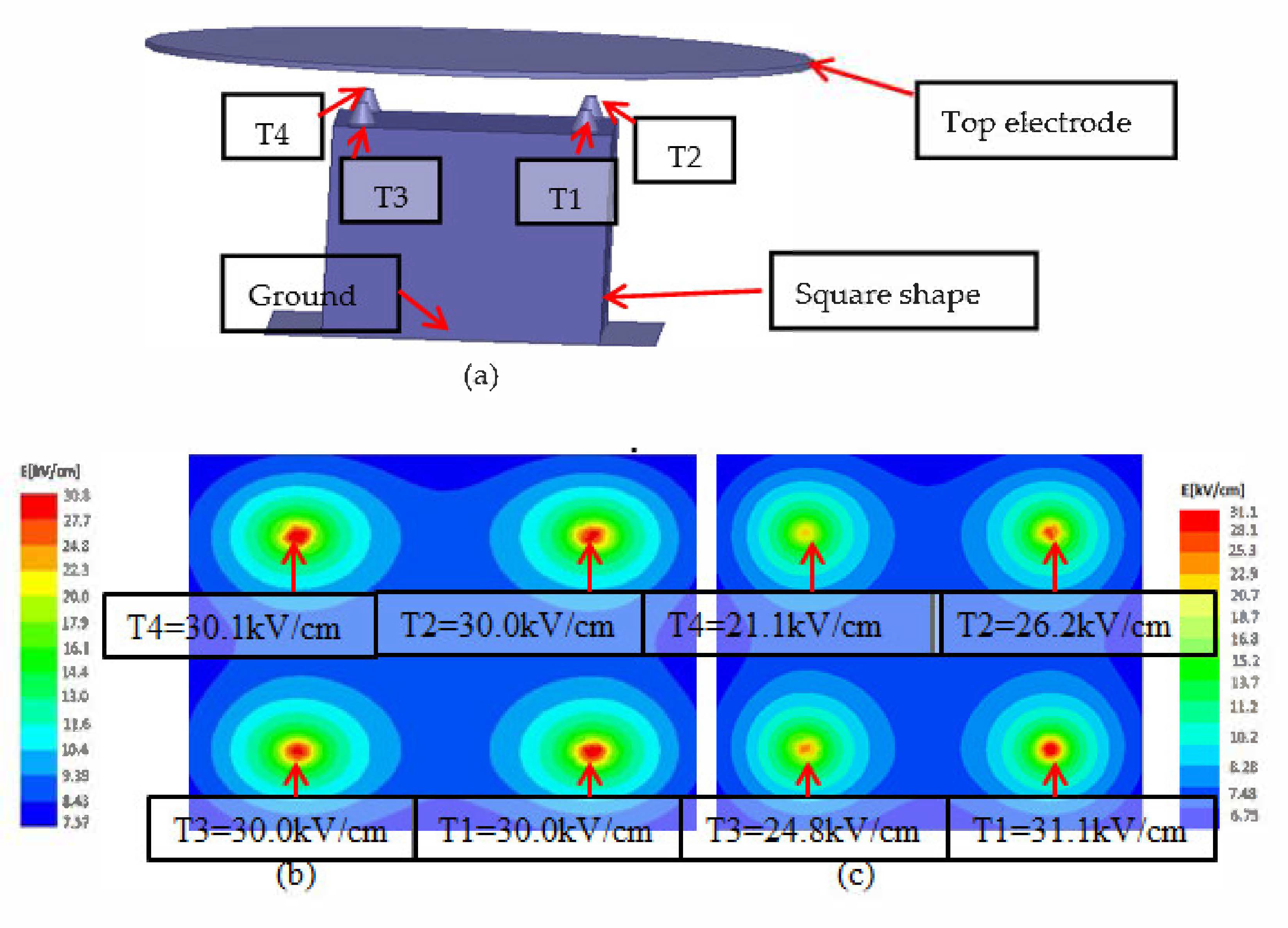 Energies 15 06597 g011 550