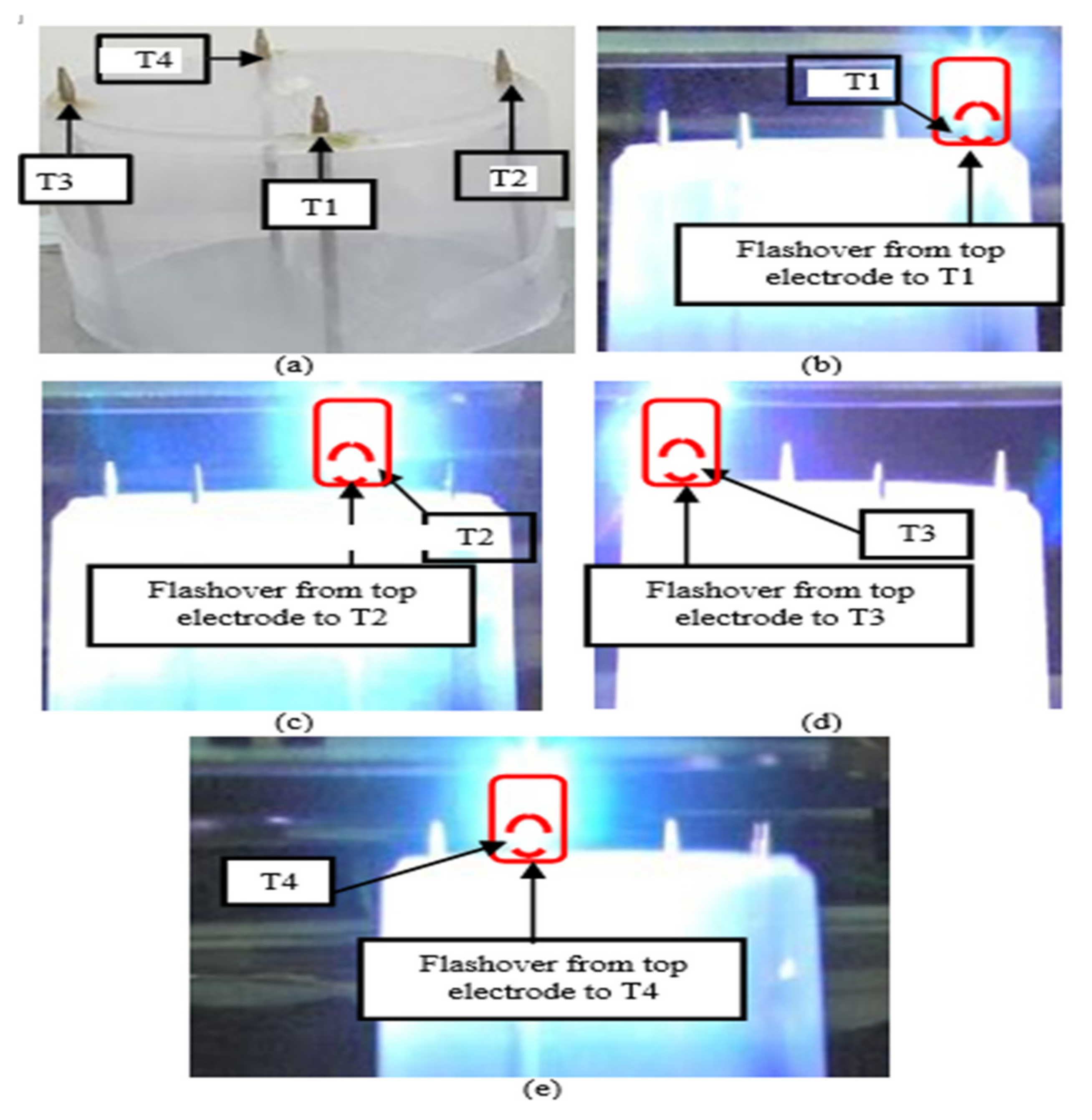 Energies 15 06597 g013 550