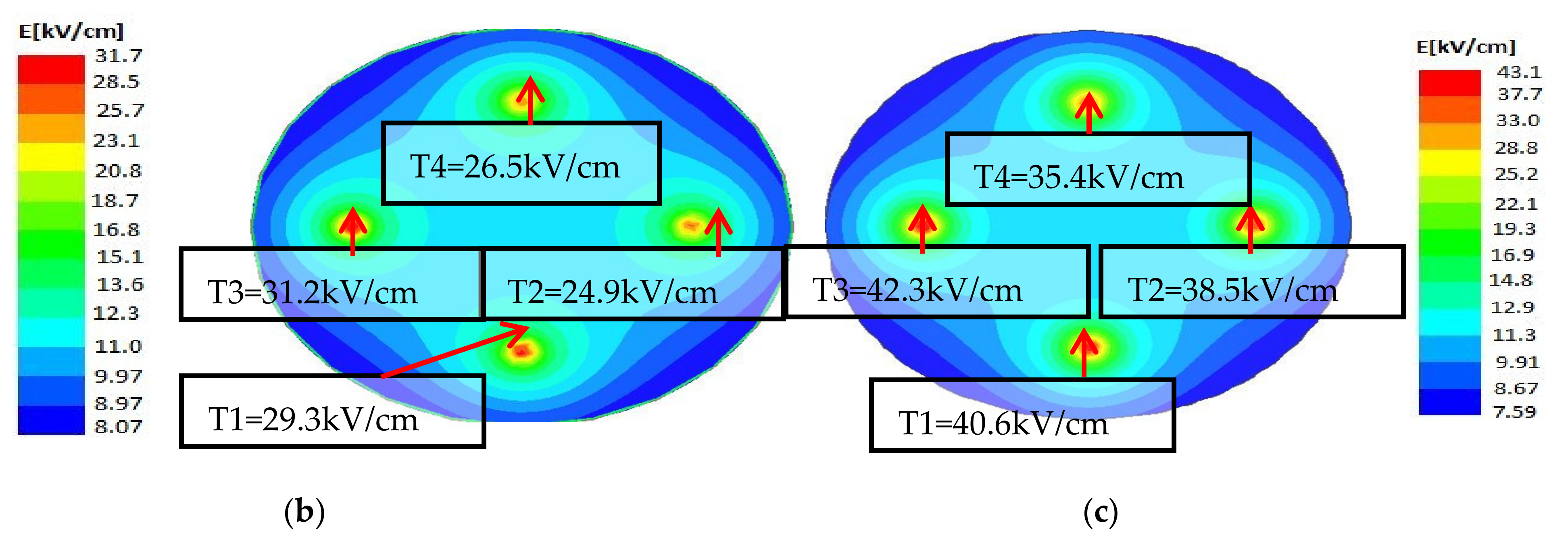Energies 15 06597 g014b 550