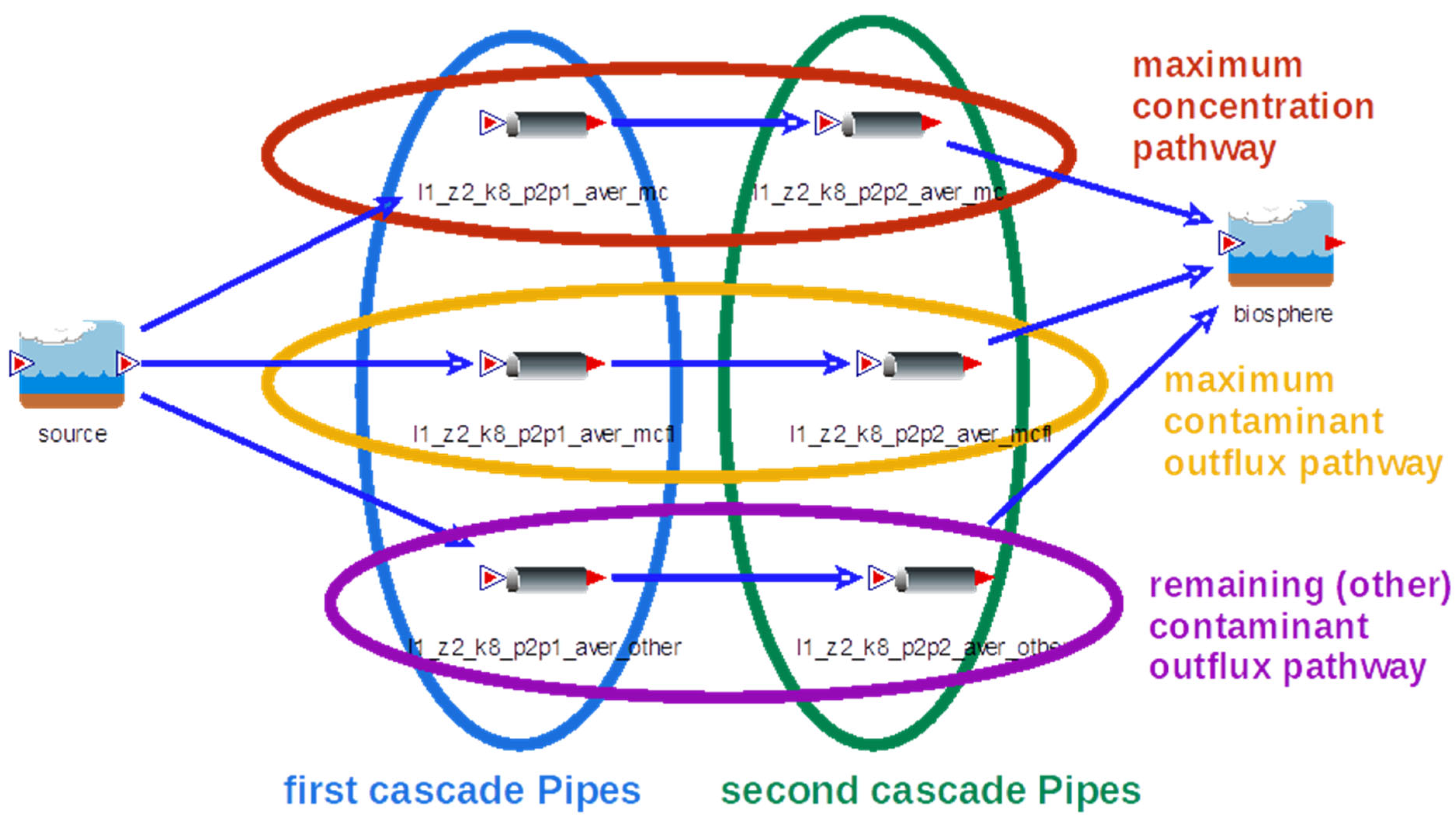 Energies 15 06602 g009