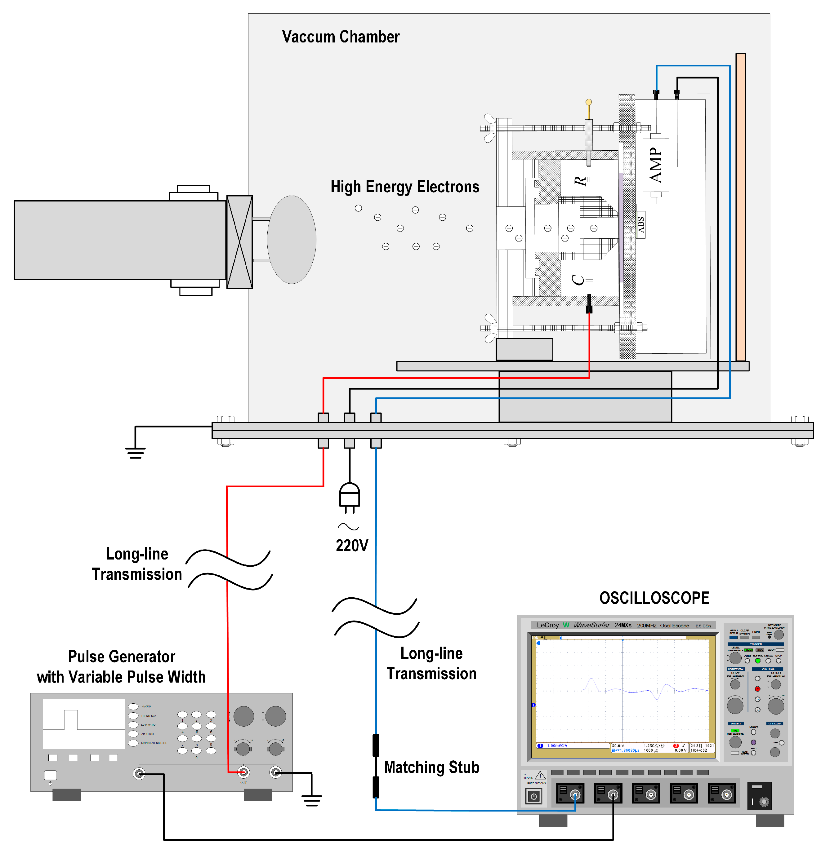 Energies 15 06603 g002
