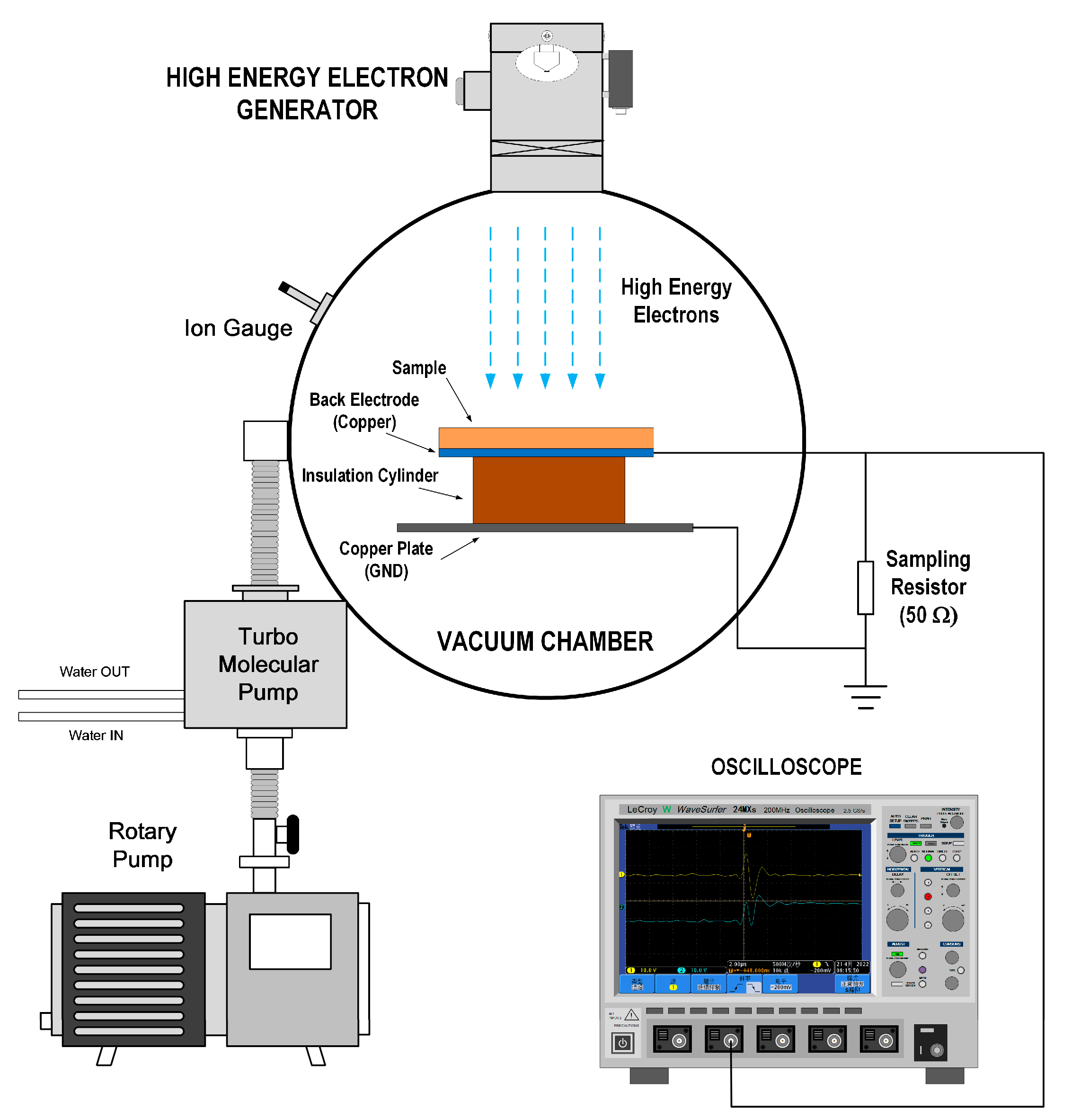 Energies 15 06603 g004