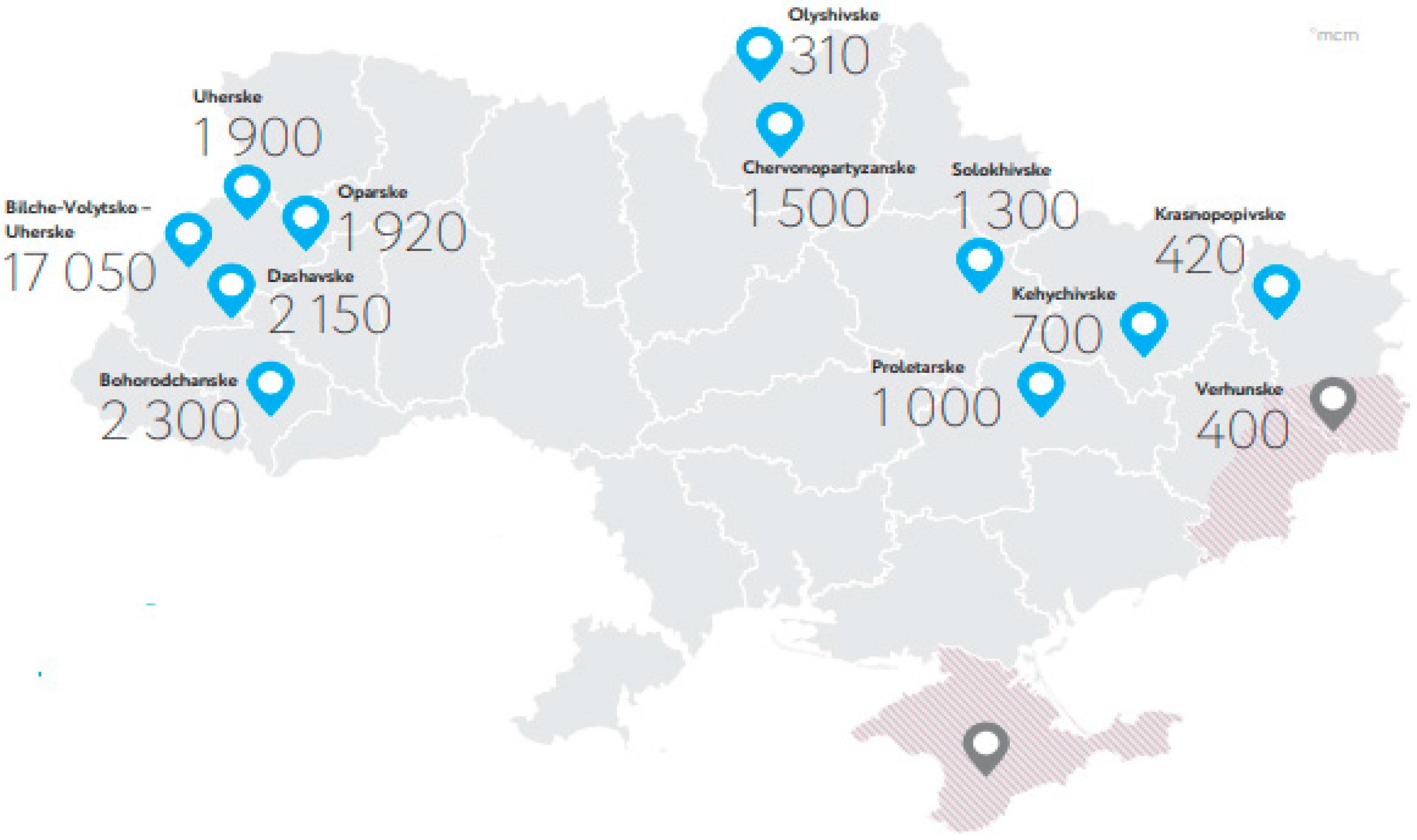 Energies 15 06604 g003 550