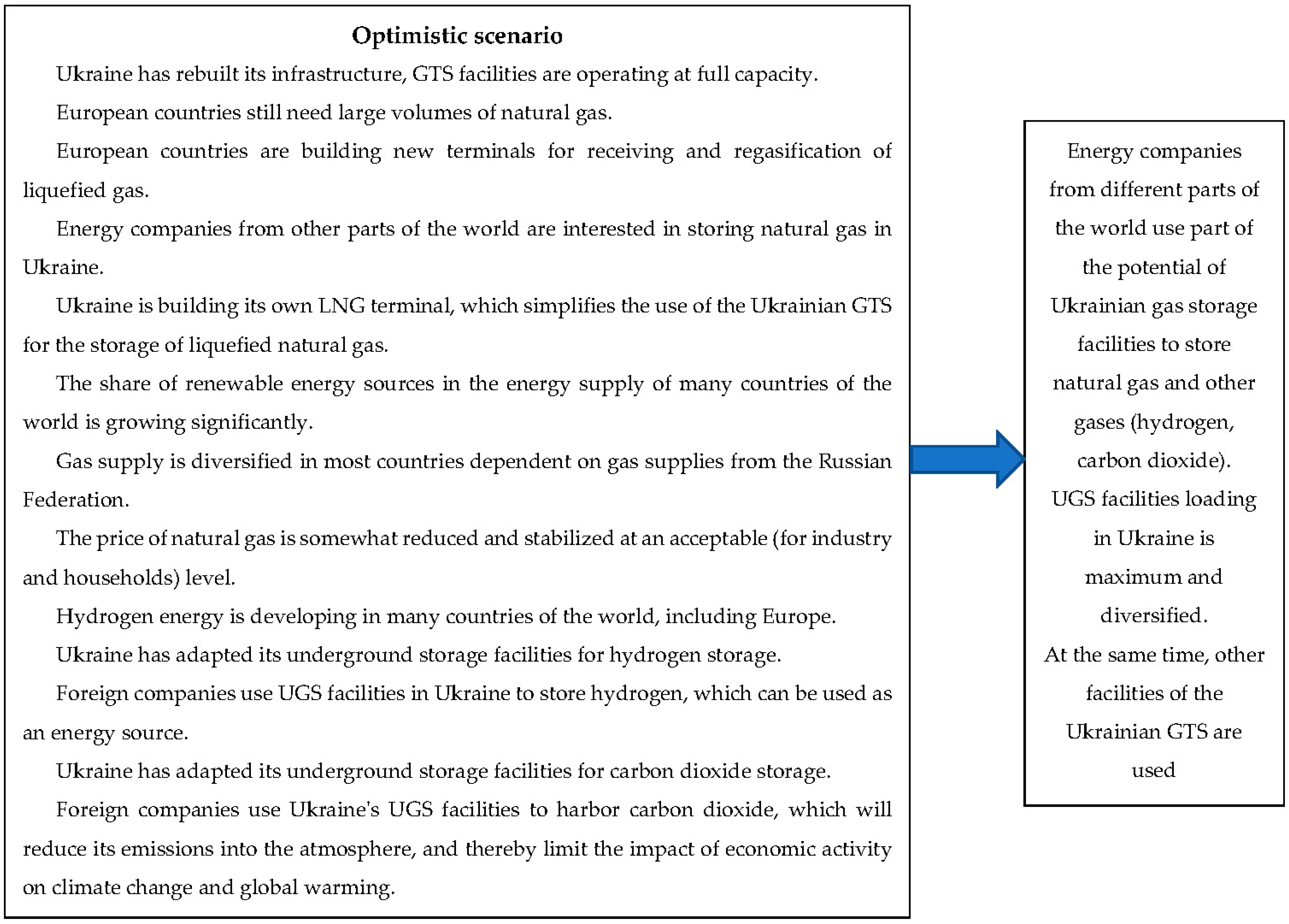 Energies 15 06604 g014 550