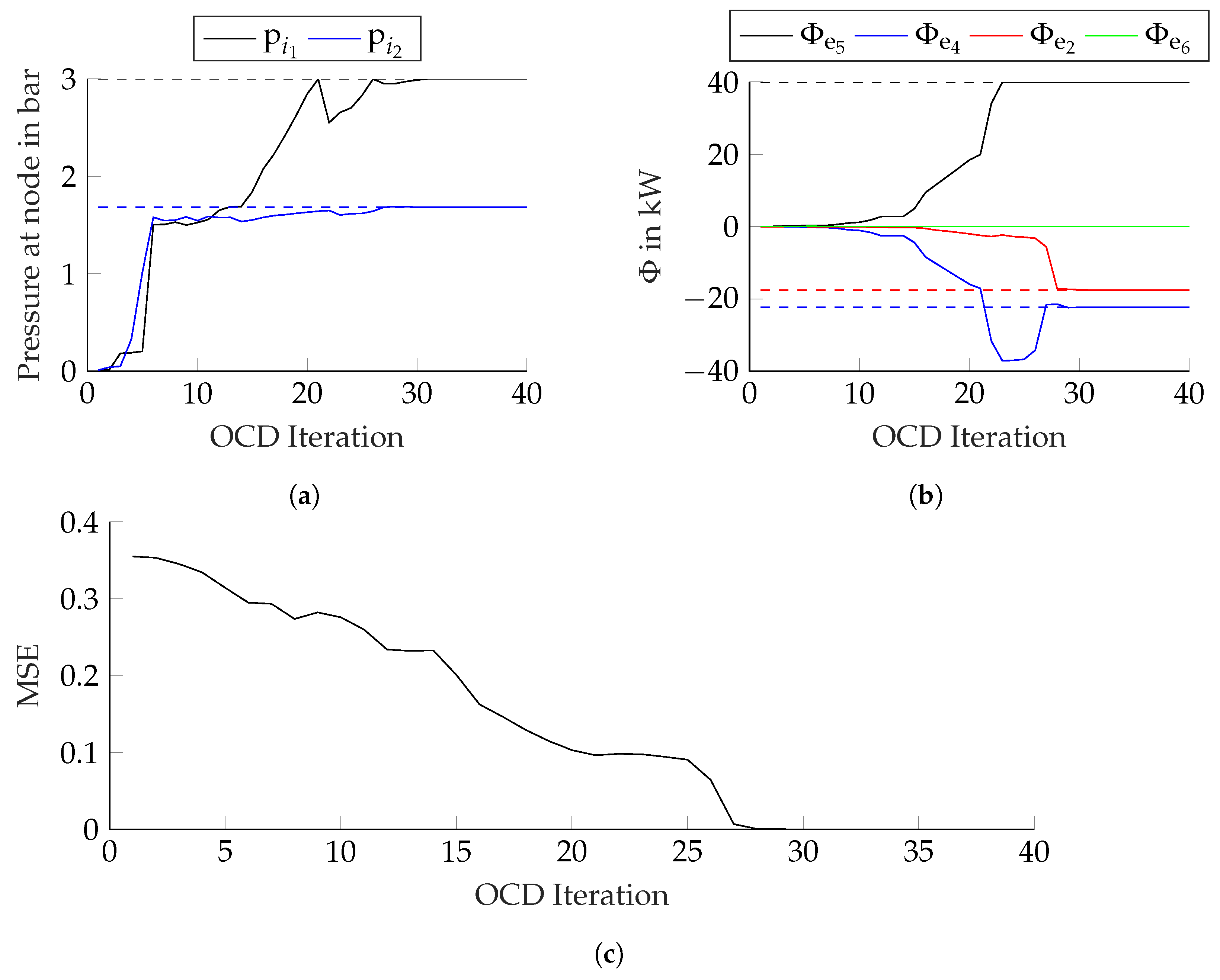 Energies 15 06605 g004
