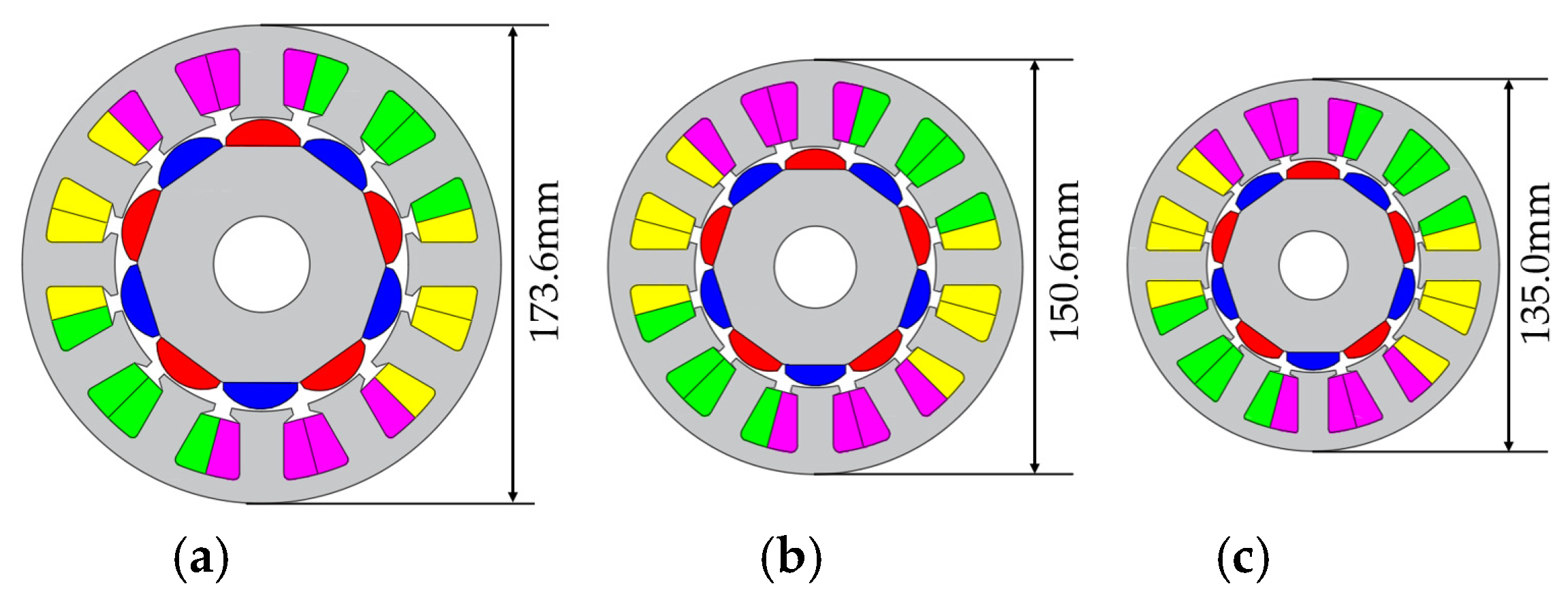 Energies 15 06607 g003