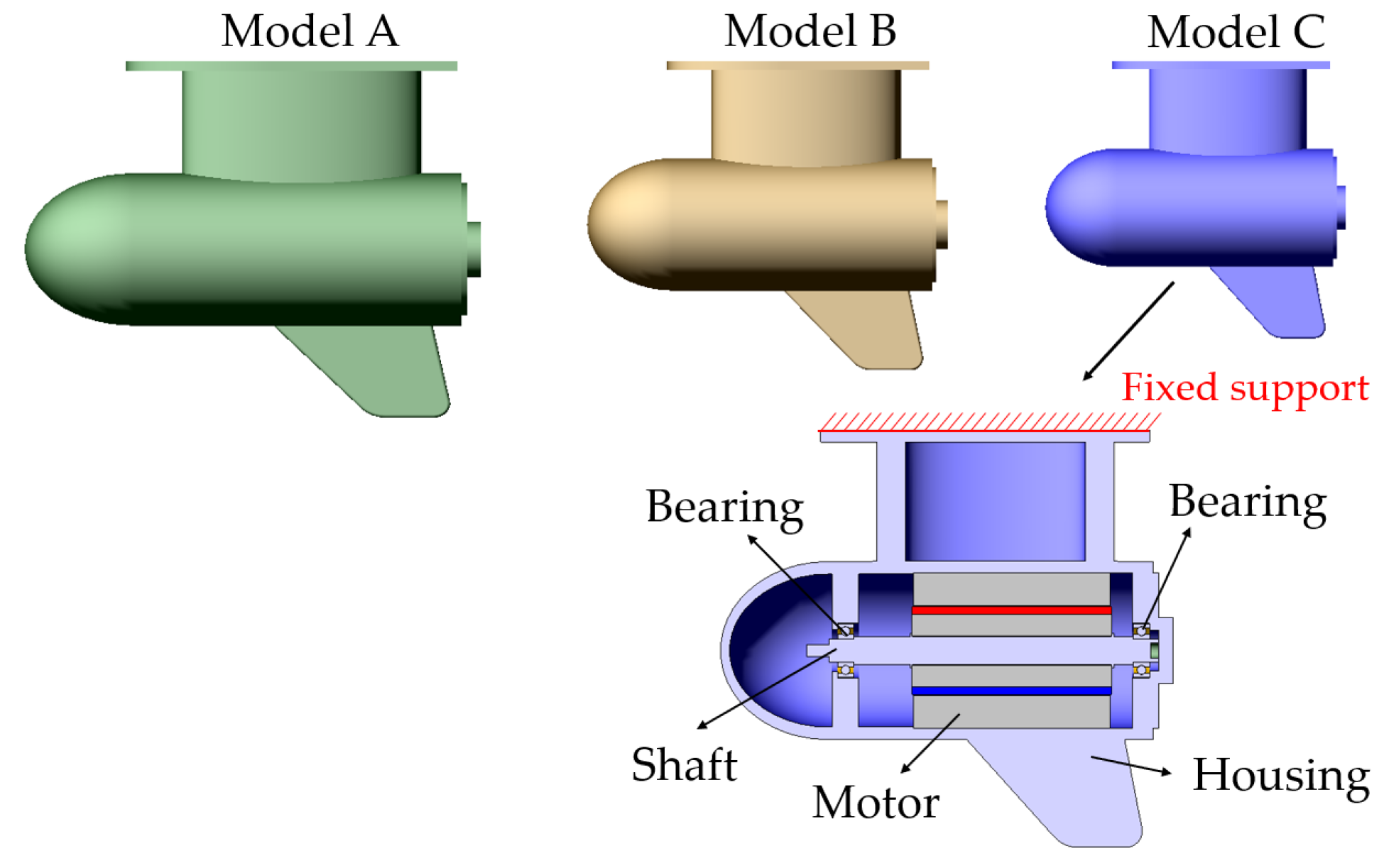 Energies 15 06607 g007