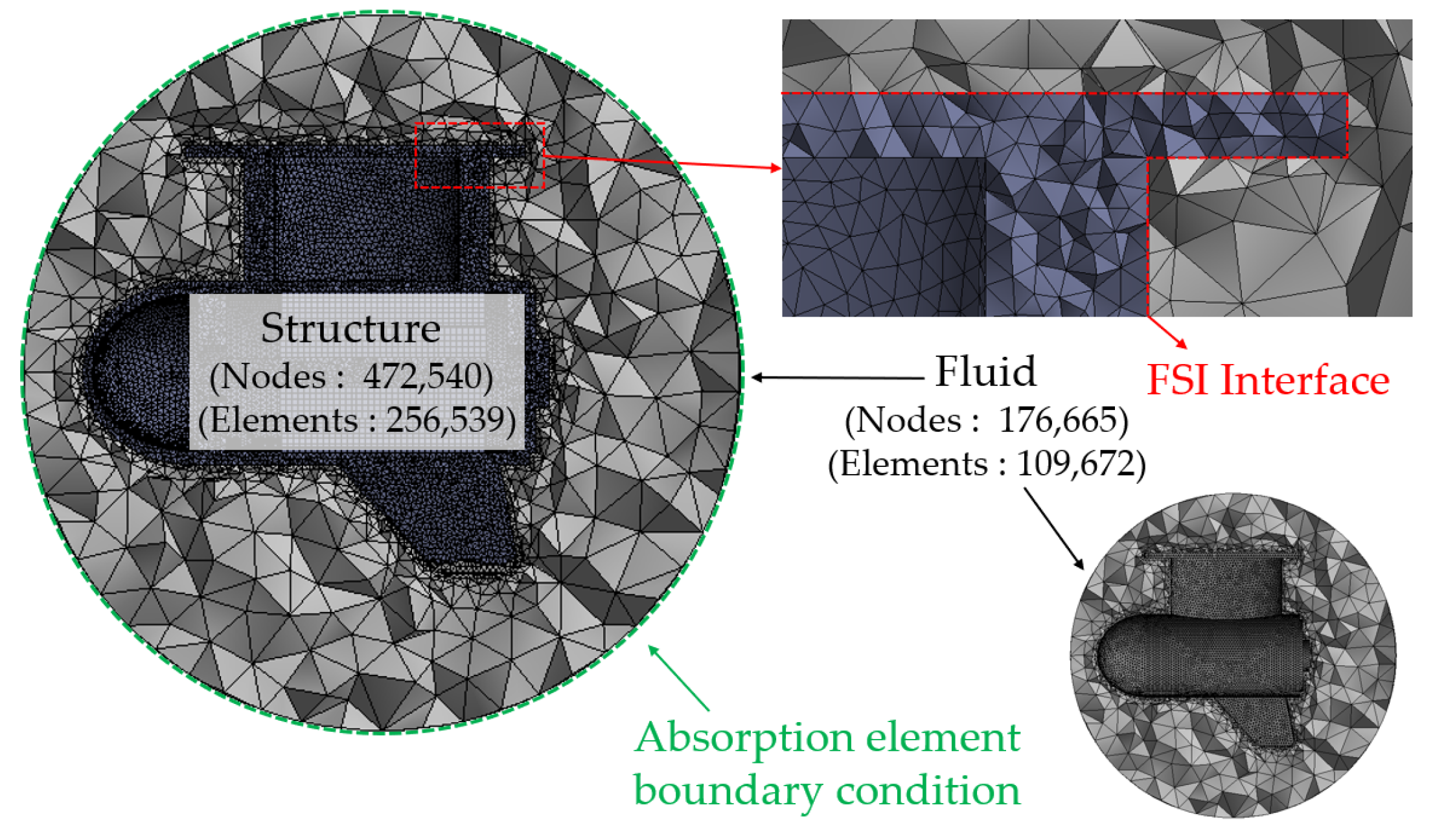 Energies 15 06607 g008