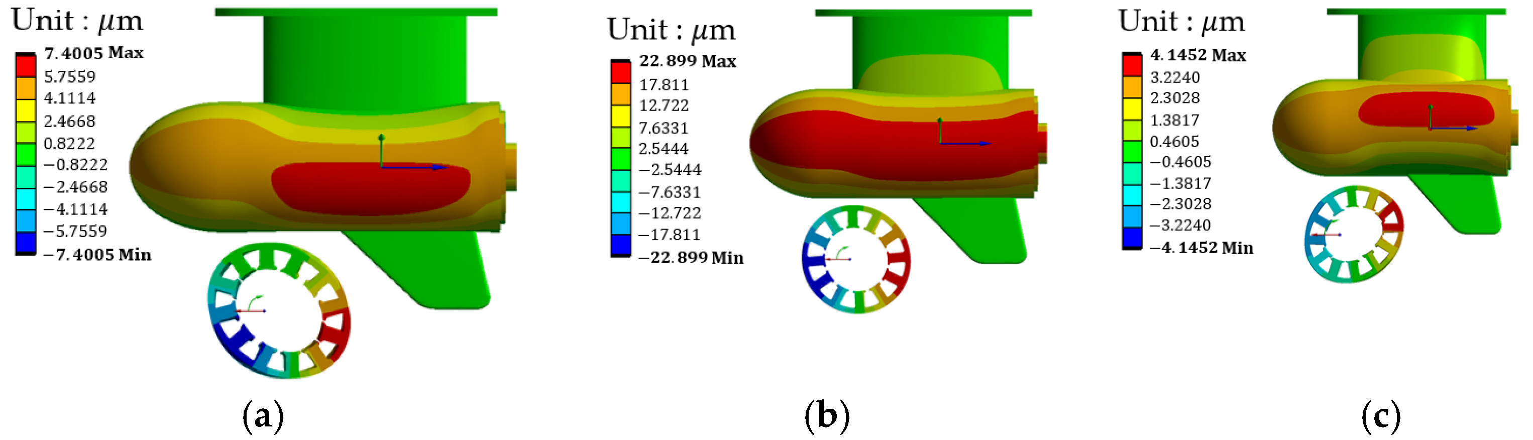 Energies 15 06607 g013