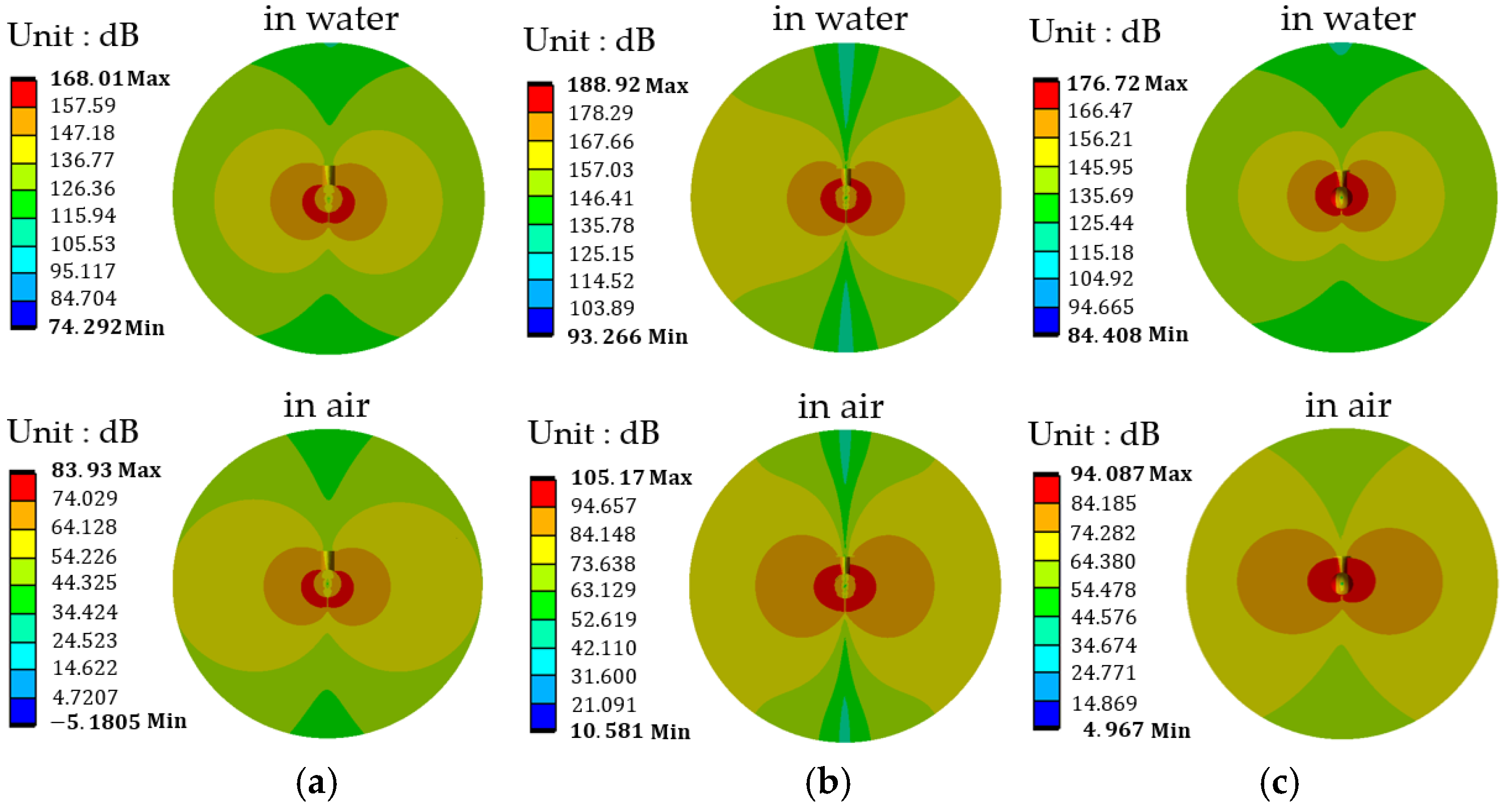 Energies 15 06607 g014