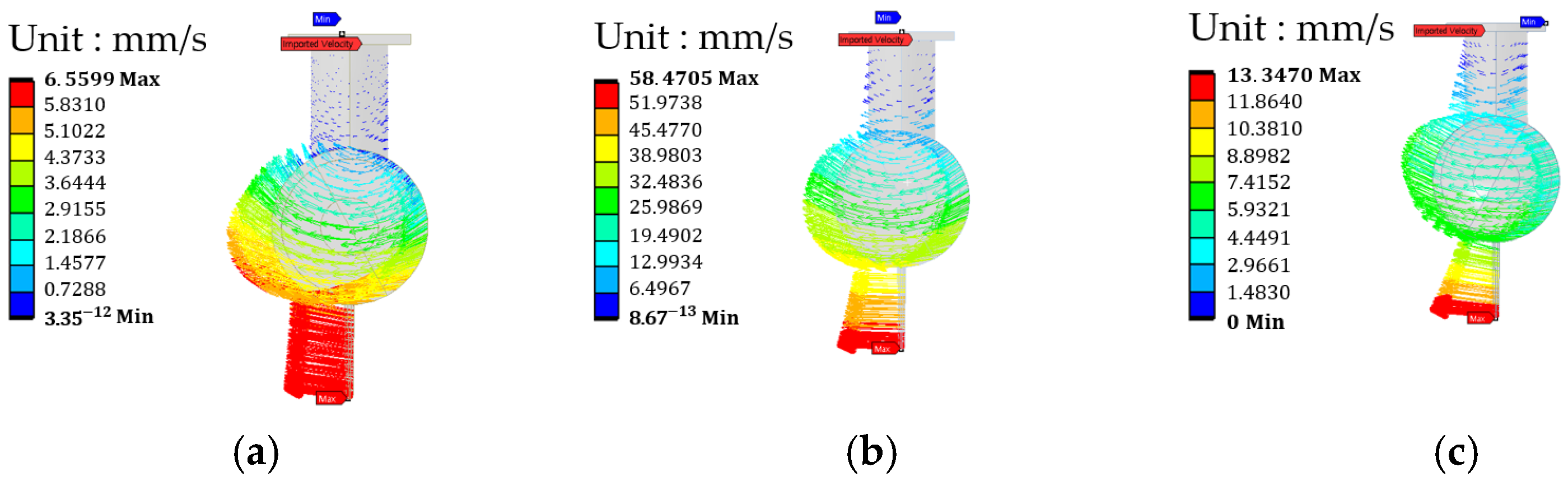 Energies 15 06607 g015