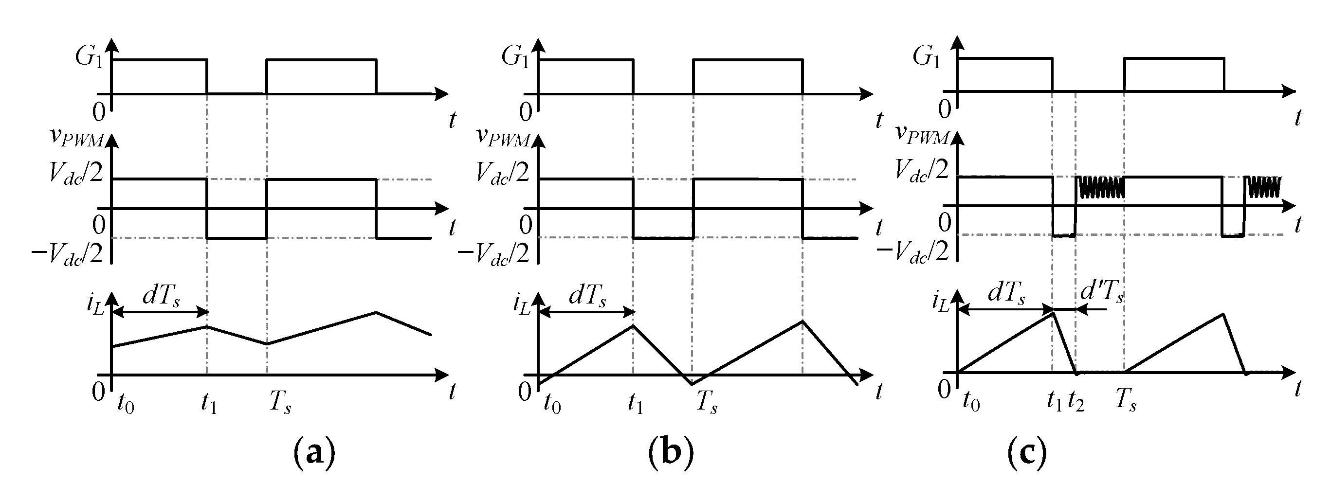 Energies 15 06608 g002 550