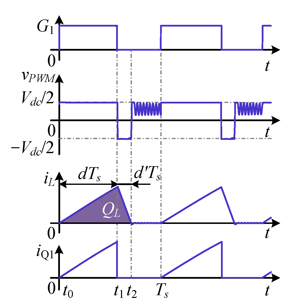 Energies 15 06608 g003 550