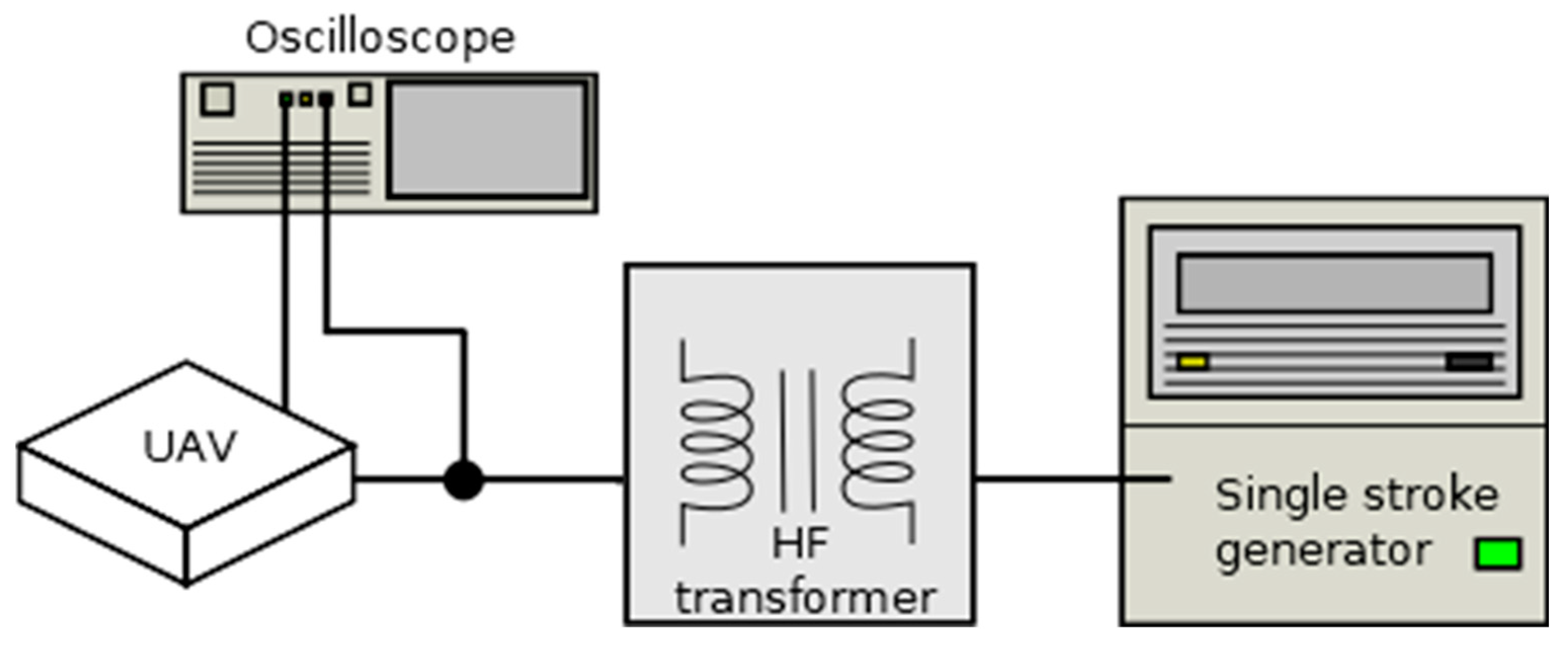 Energies 15 06609 g003 Energies 15 06609 g003
