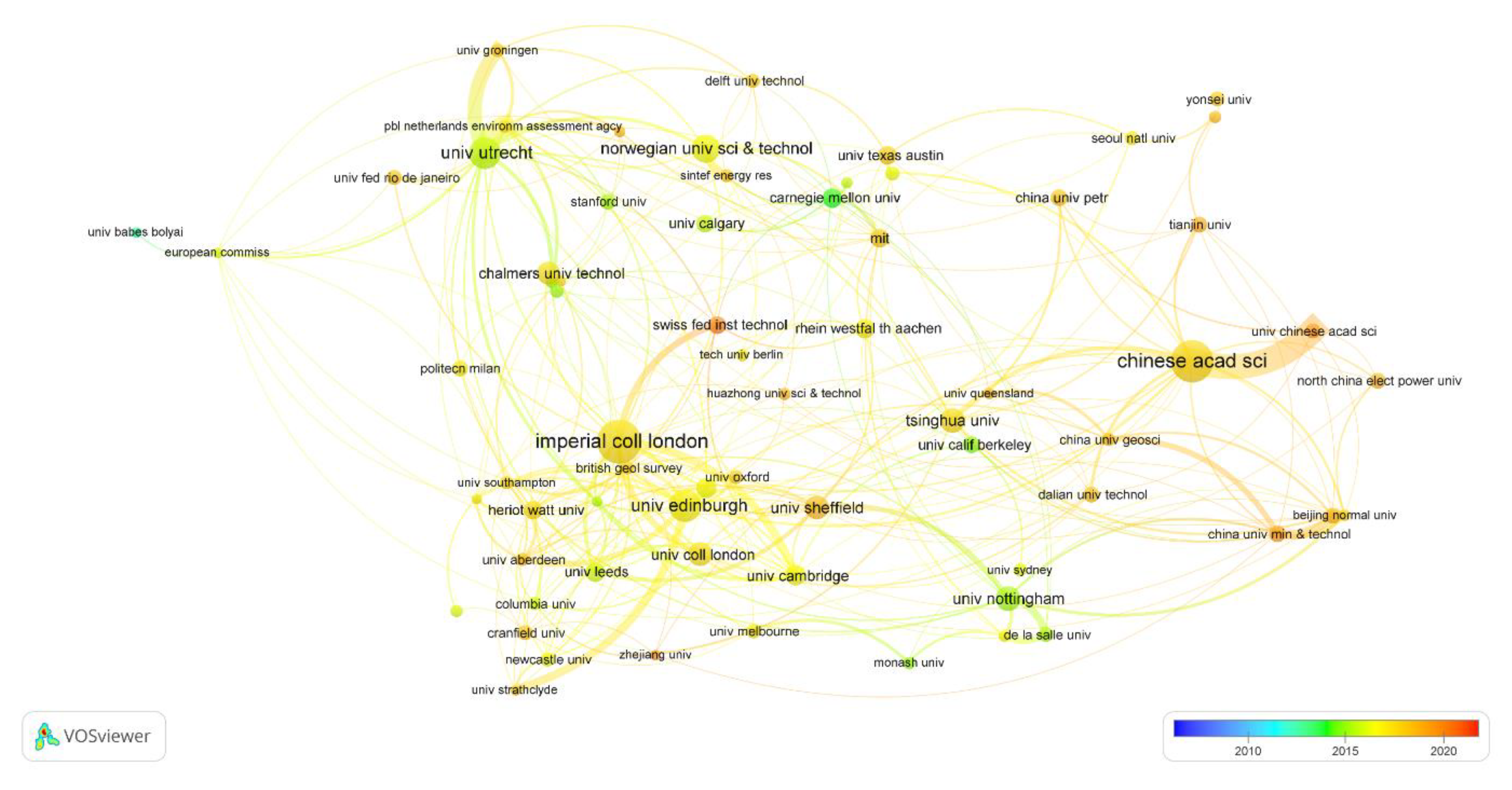 Energies 15 06611 g007 550