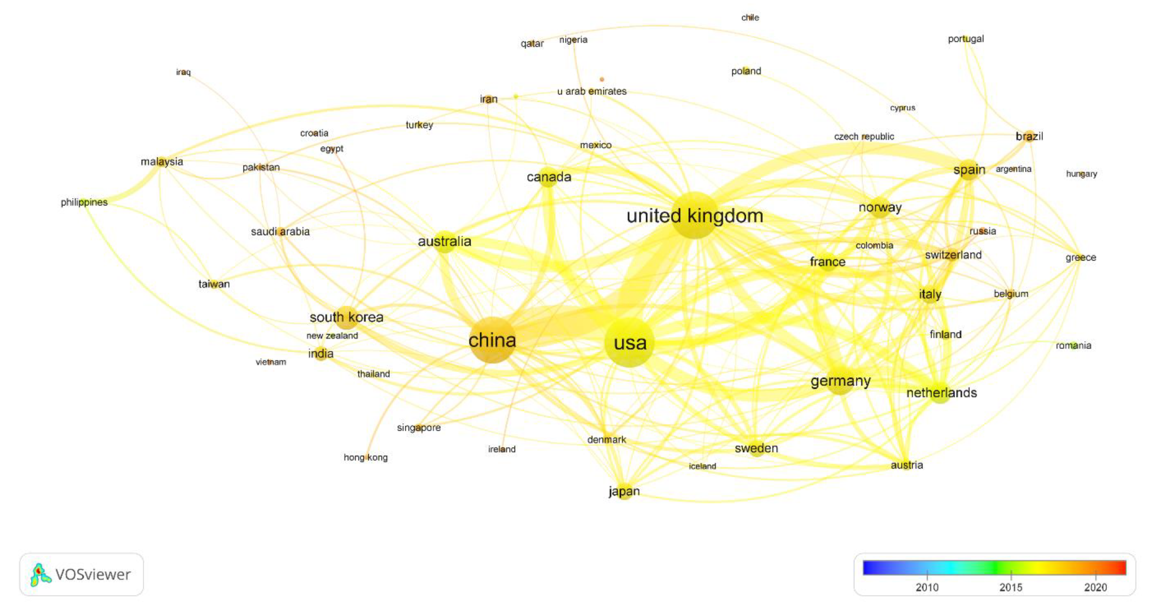 Energies 15 06611 g008 550