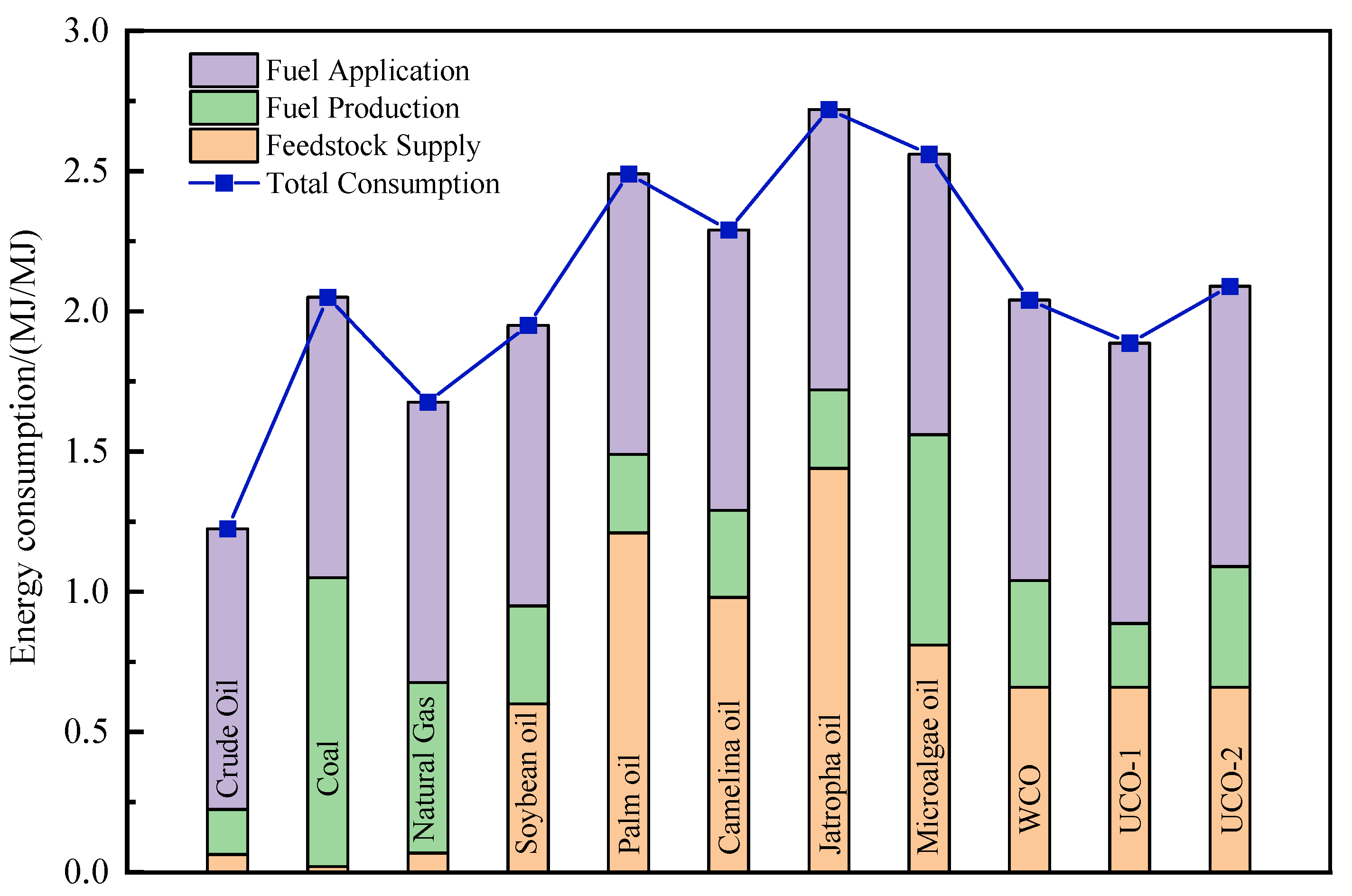Energies 15 06612 g002