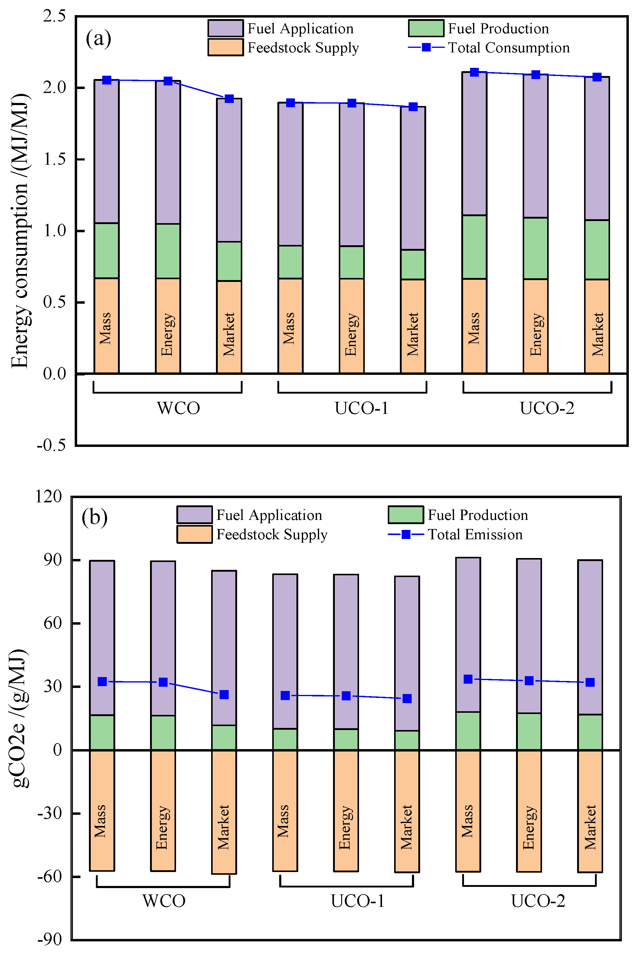 Energies 15 06612 g004