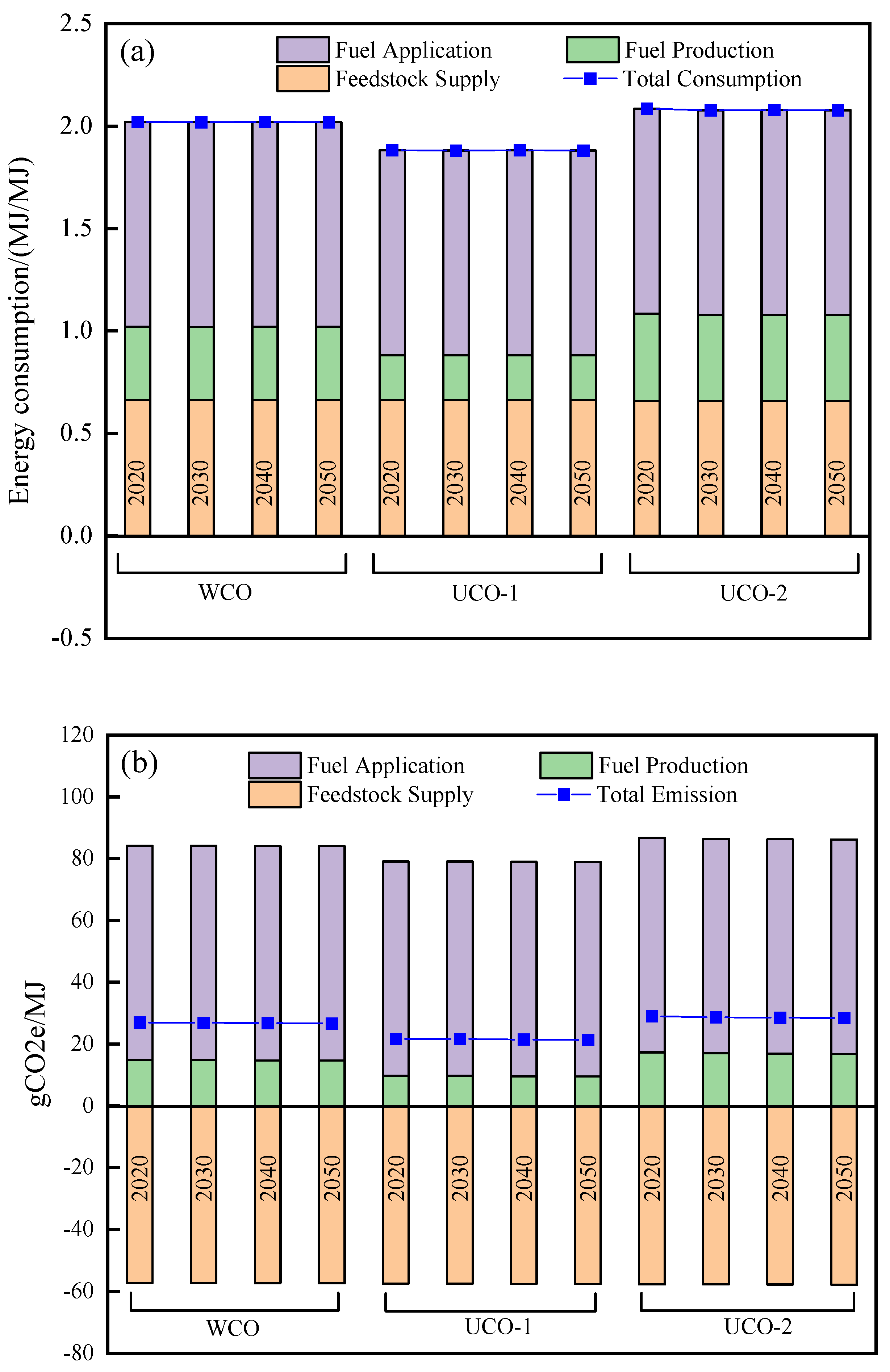 Energies 15 06612 g006